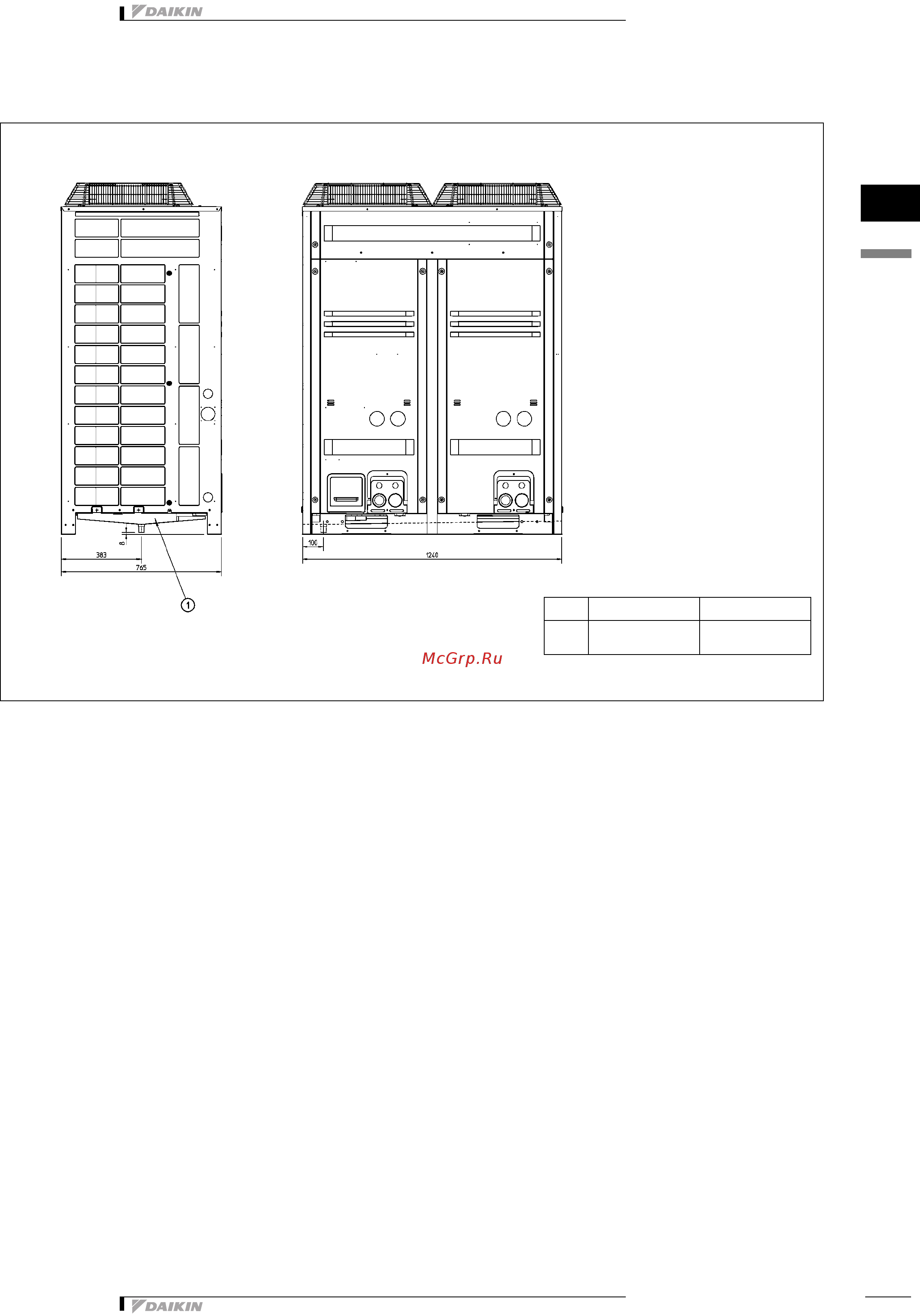 Daikin RXYQ14P7W1B [120/140] Чертеж в масштабе и центр тяжести