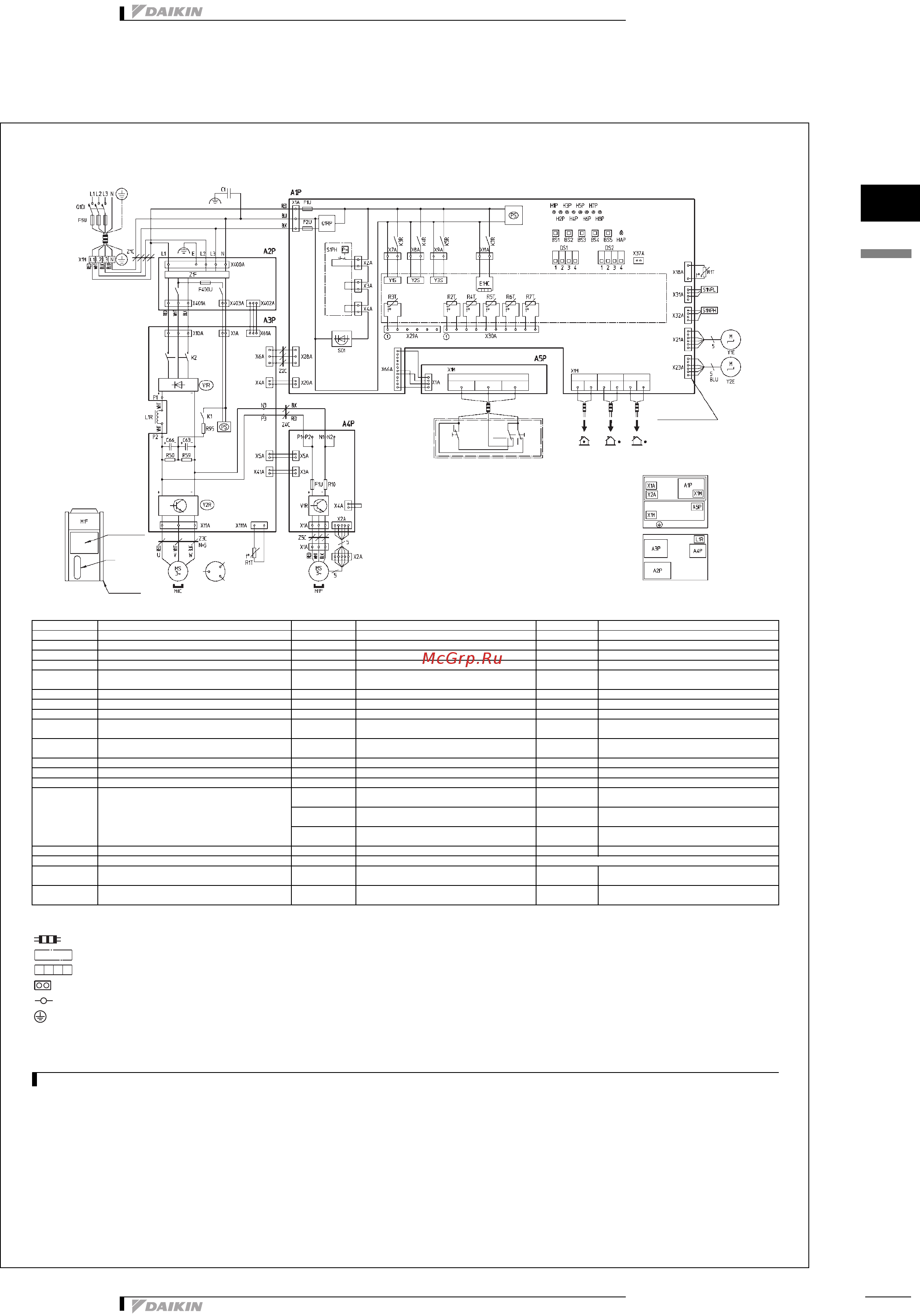 Daikin RXYQ36P7W1B [128/140] Монтажная схема