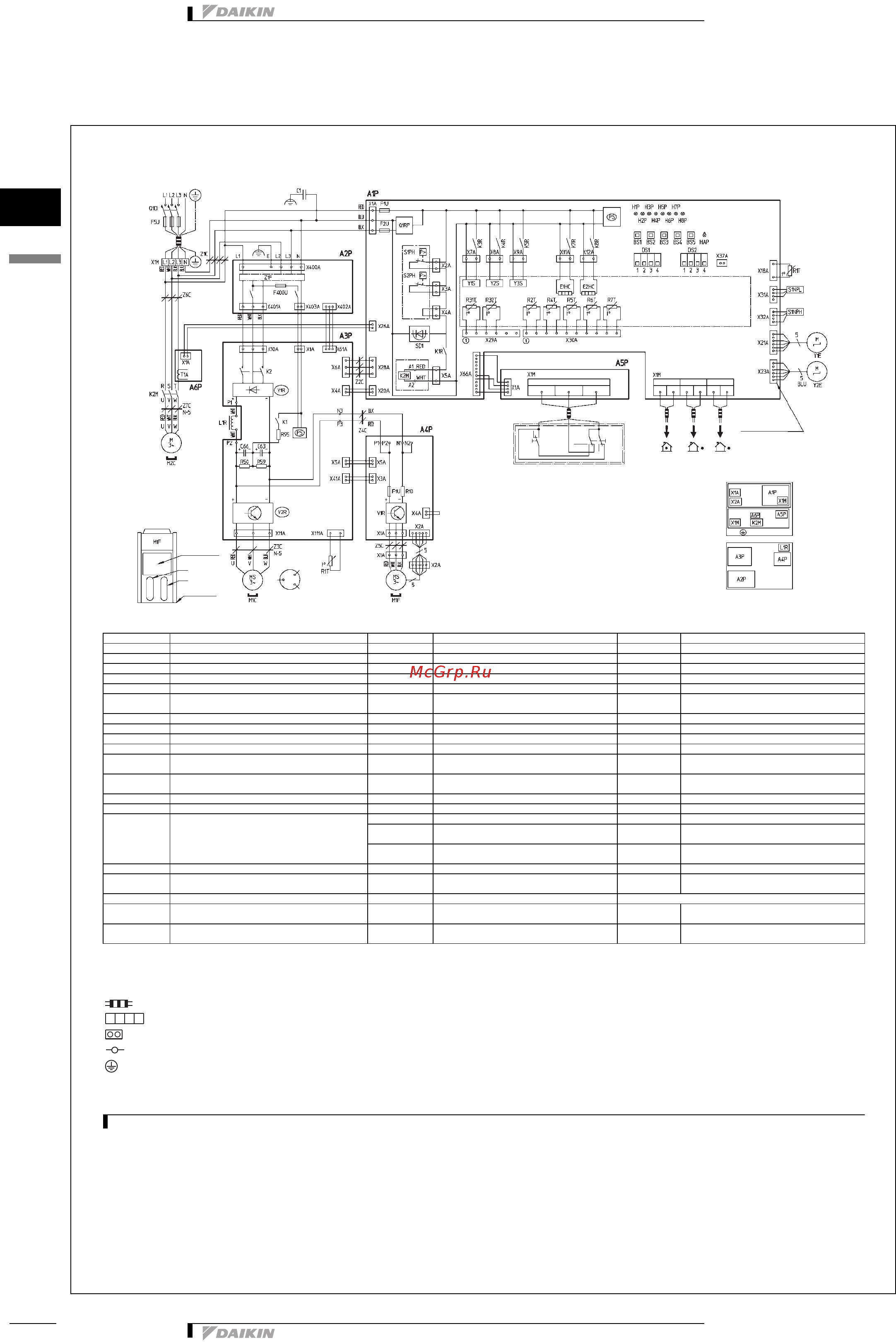 Daikin RXYQ26P7W1B [129/140] Электропитание