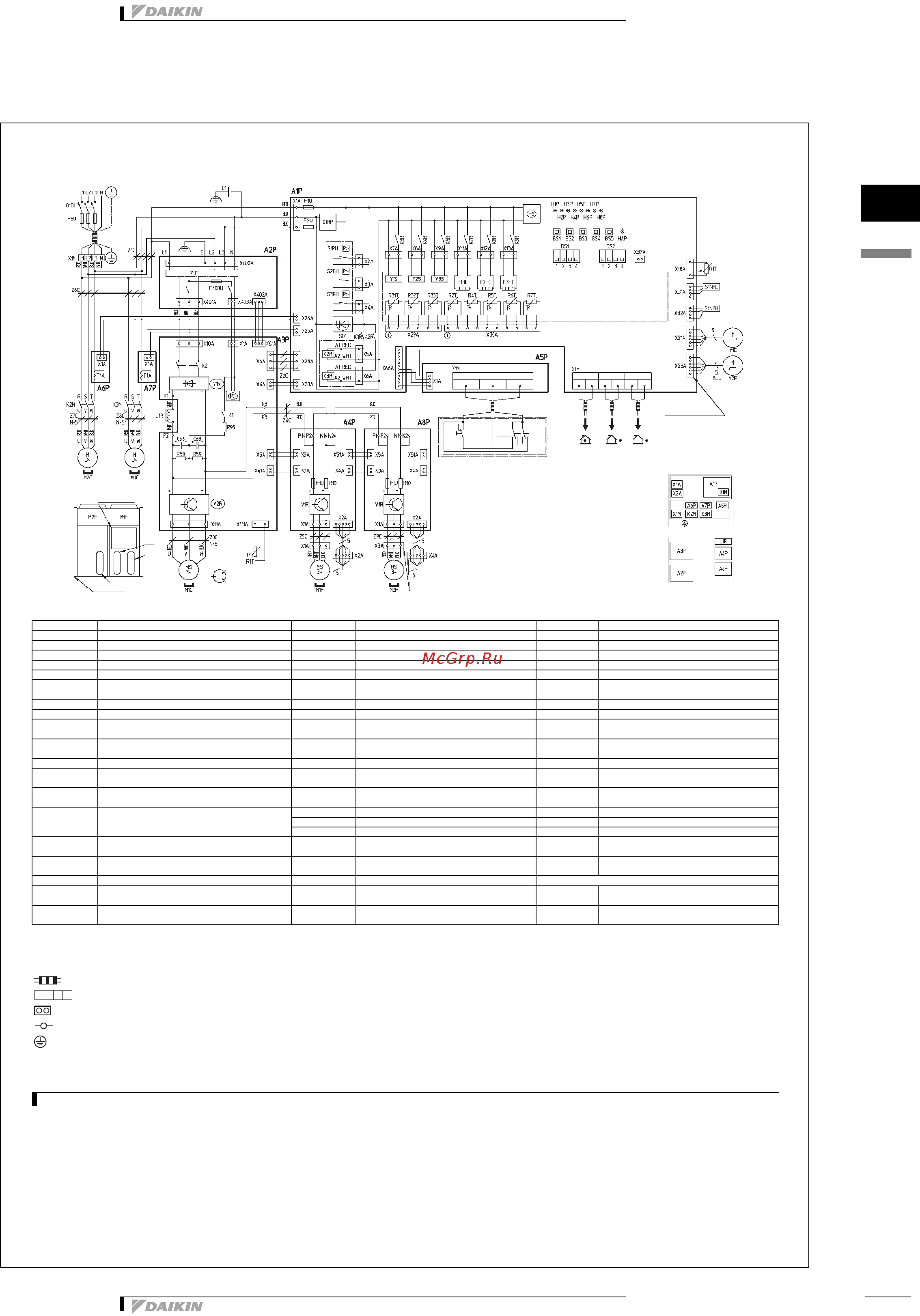 Daikin RXYQ8P7W1B [130/140] Электропитание