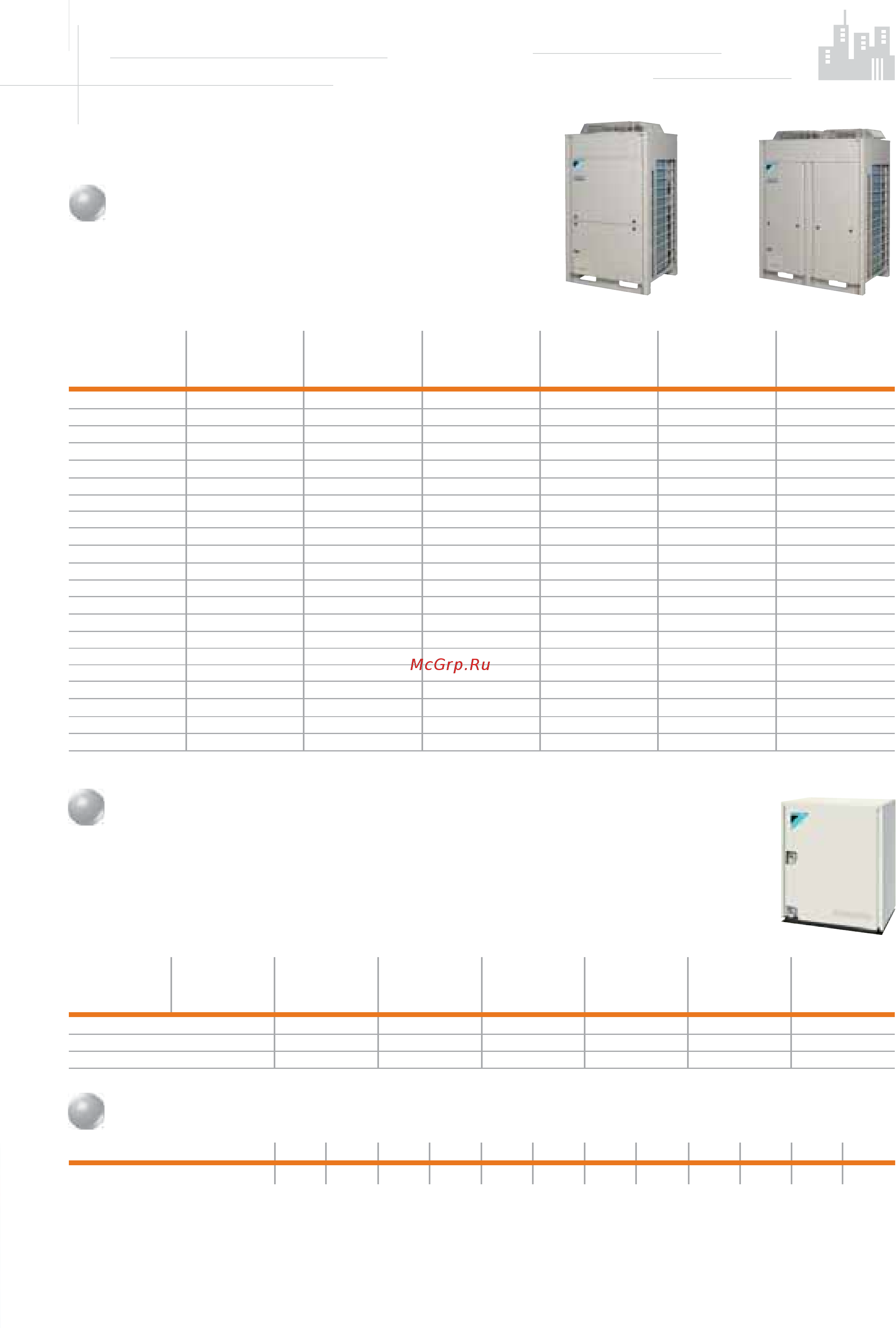Daikin RXYQ10P7W1B [11/80] Indoor unit capacity index