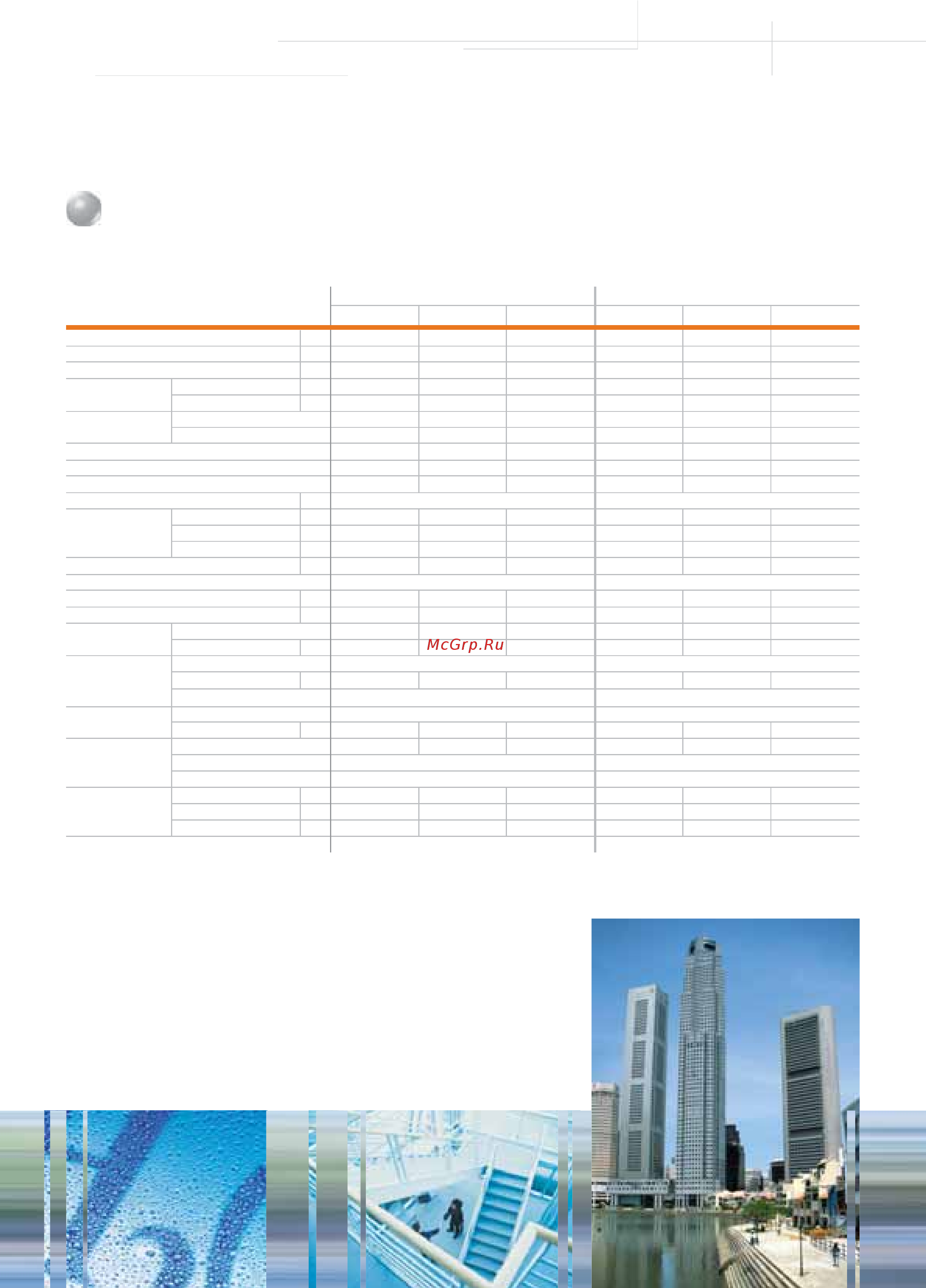 Daikin RXYQ14P7W1B [39/80] Vrv wii heat pump heat recovery