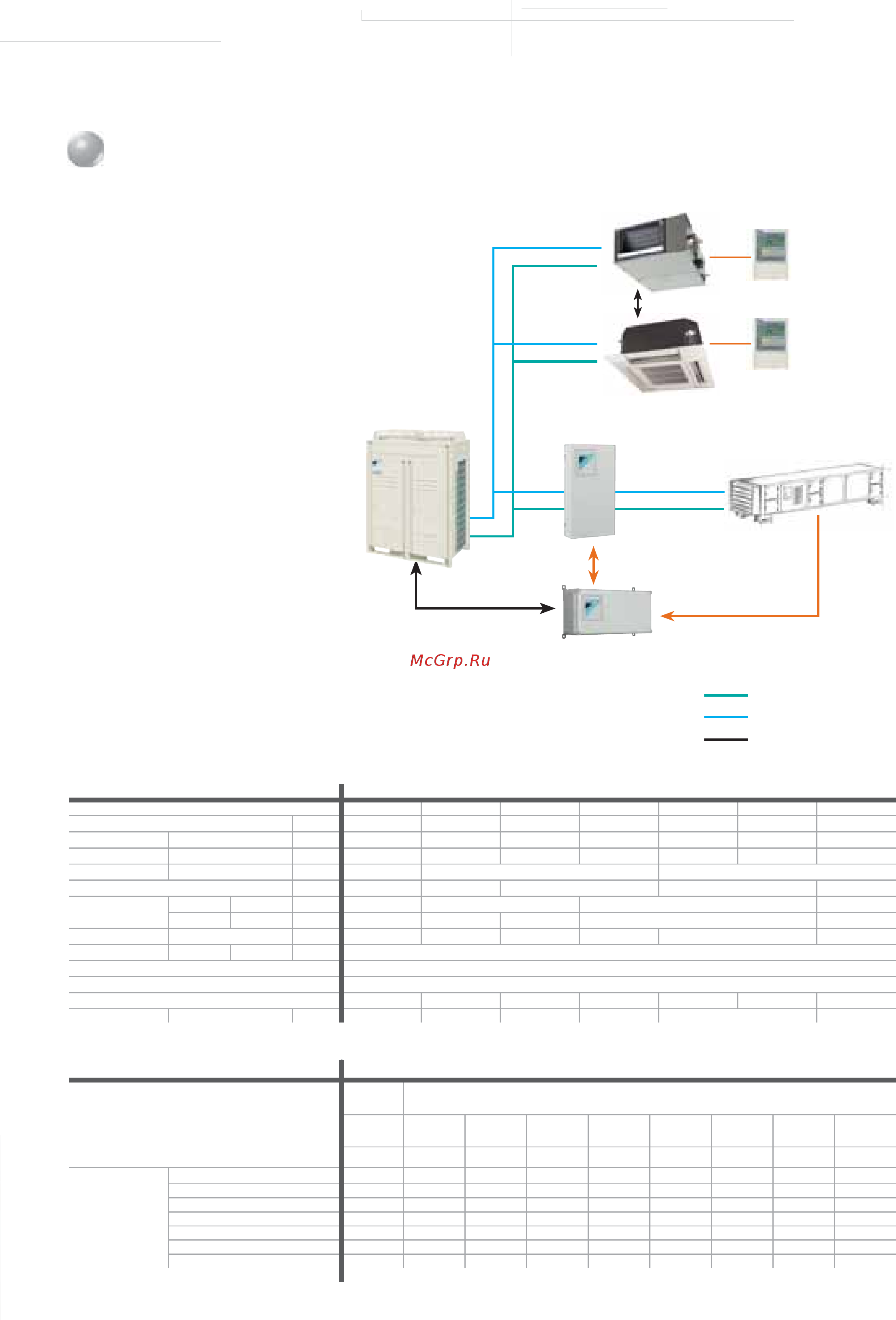 Daikin RXYQ16P7W1B [65/80] Vrv exv kit vrv air handling applications