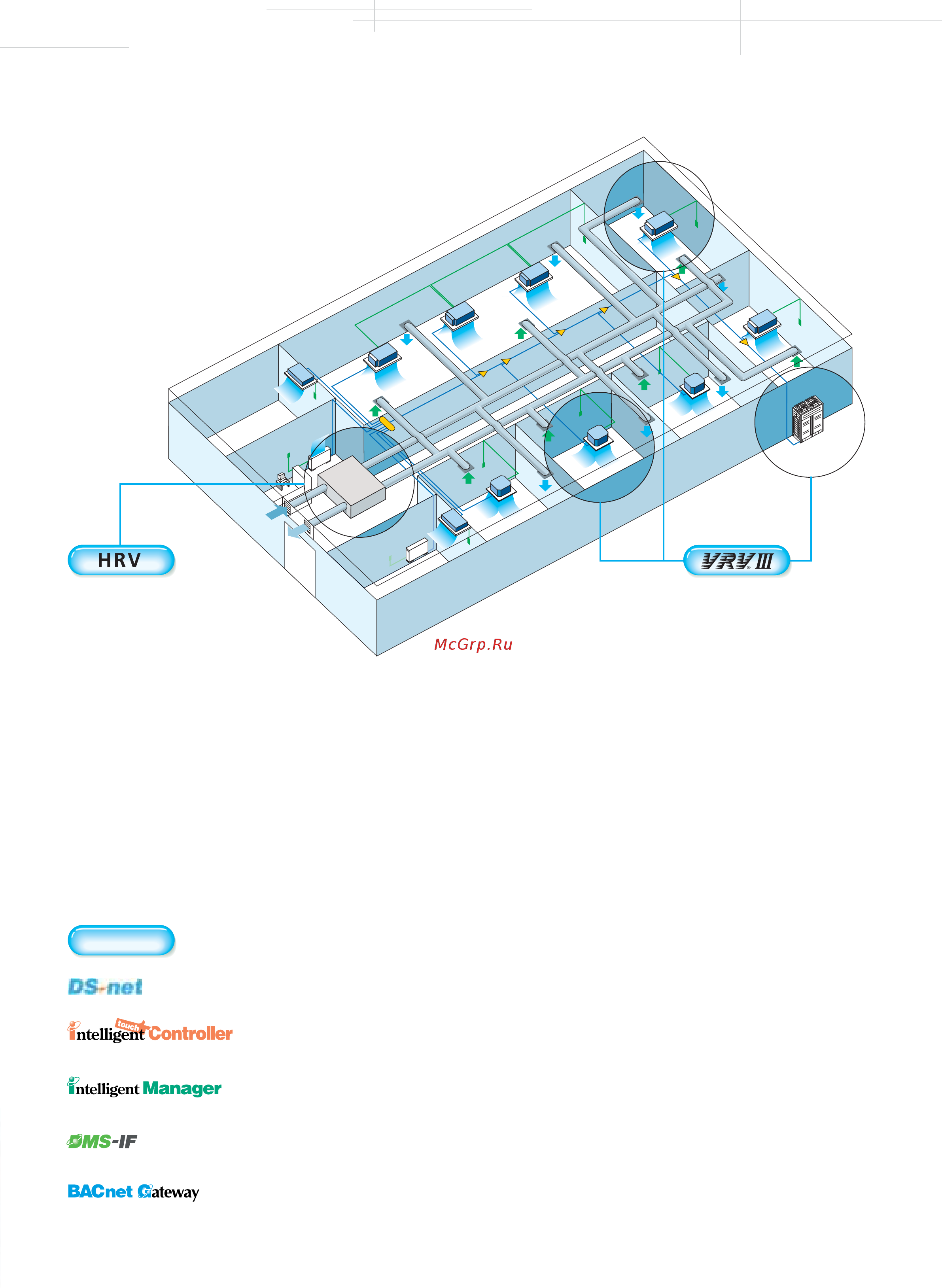Daikin RXYQ10P7W1B [7/80] Ariabl