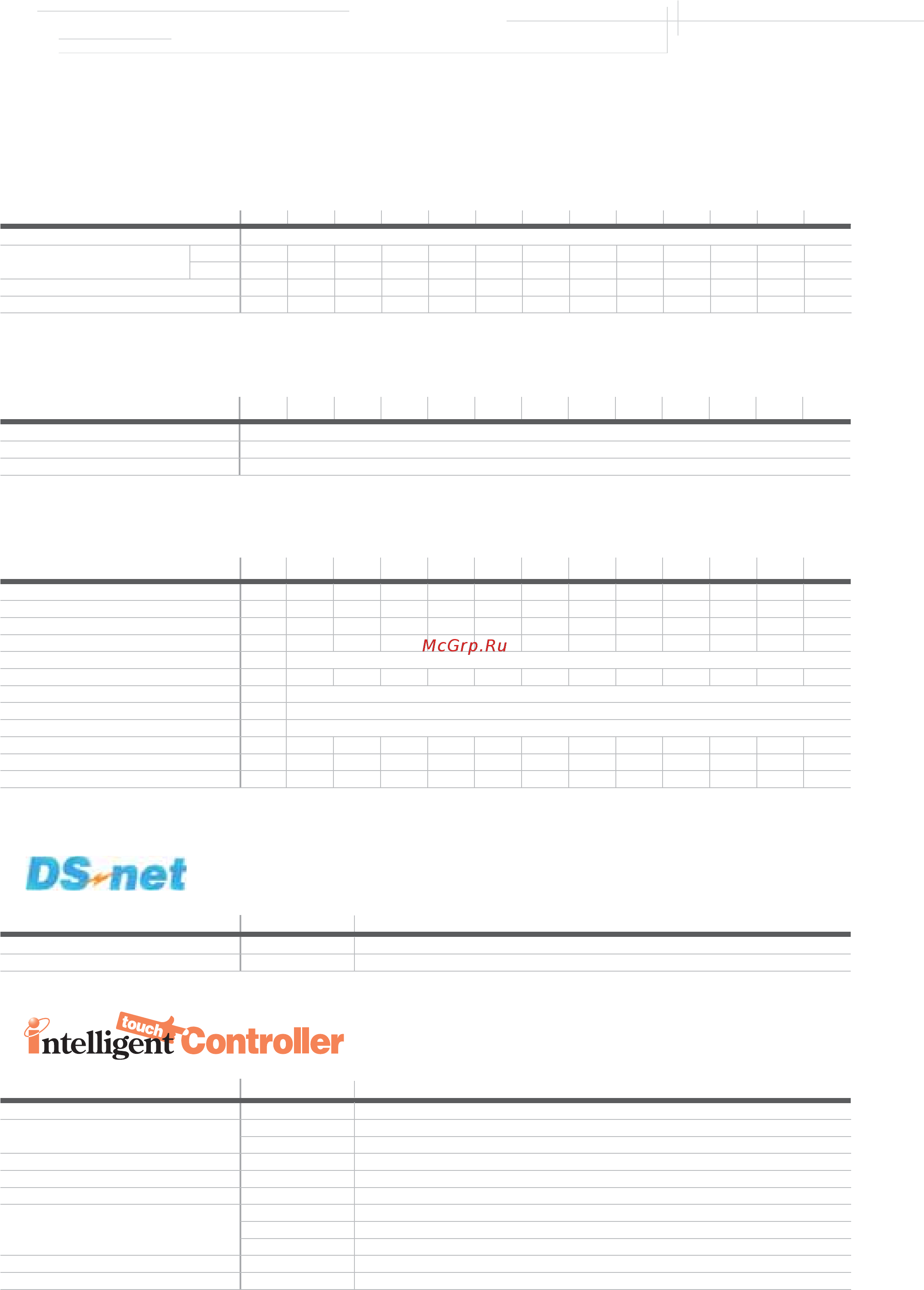 Daikin RXYQ14P7W1B [74/80] Accessories