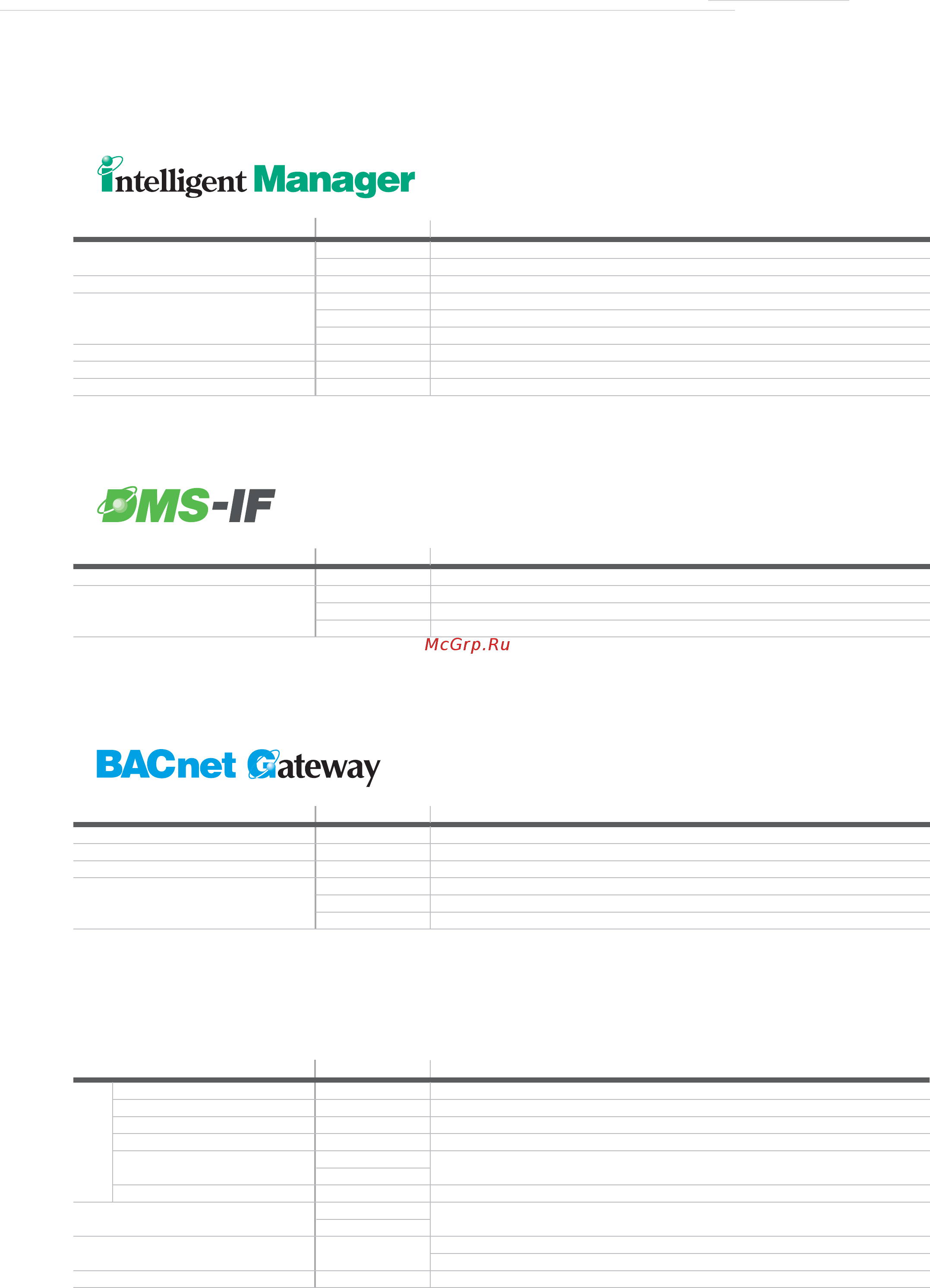Daikin RXYQ44P7W1B [75/80] Anagement system