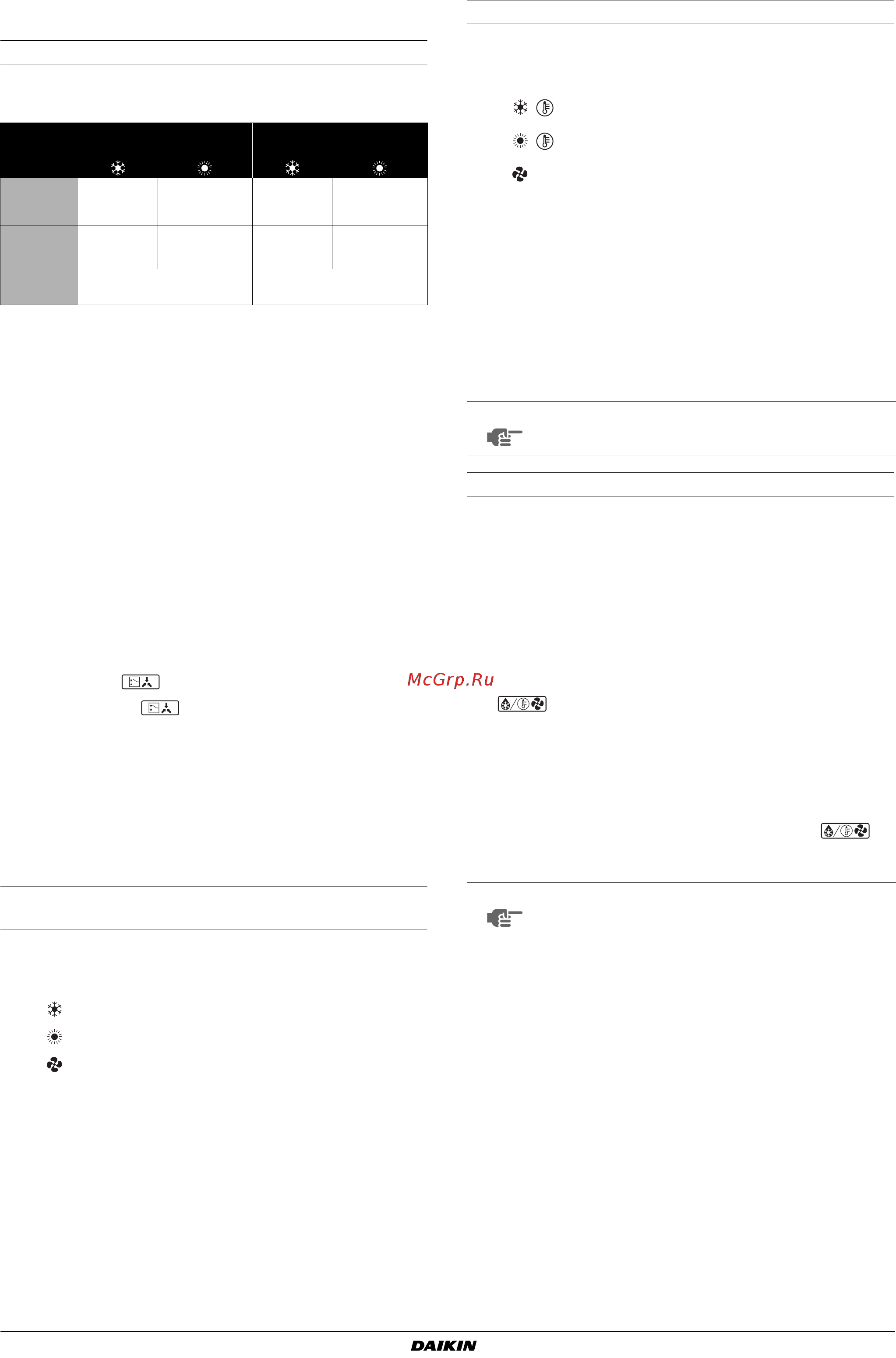 Daikin RXQ10P7W1B [5/12] Operation range