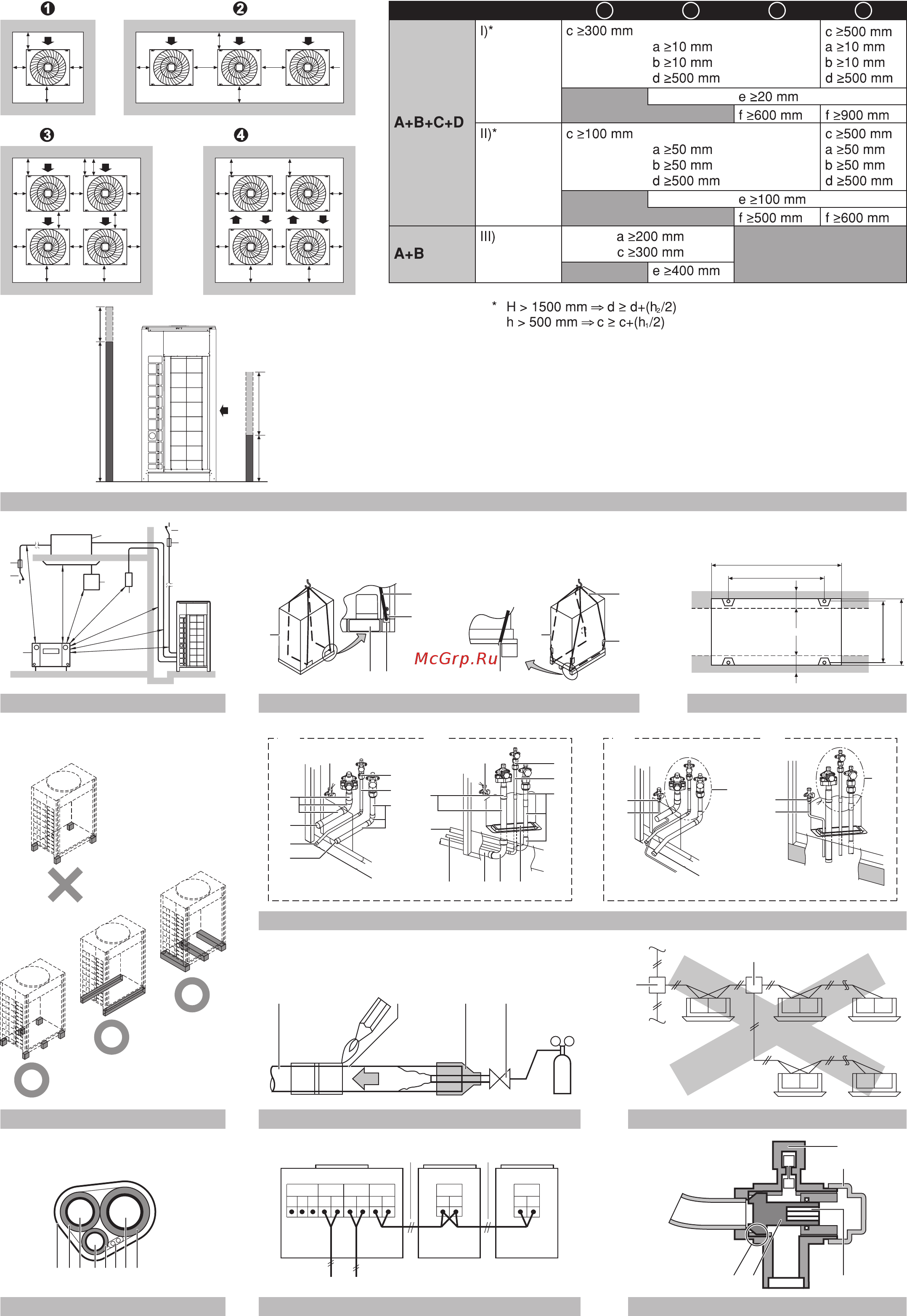 Daikin REYQ44M8W1B [2/28] A b a b