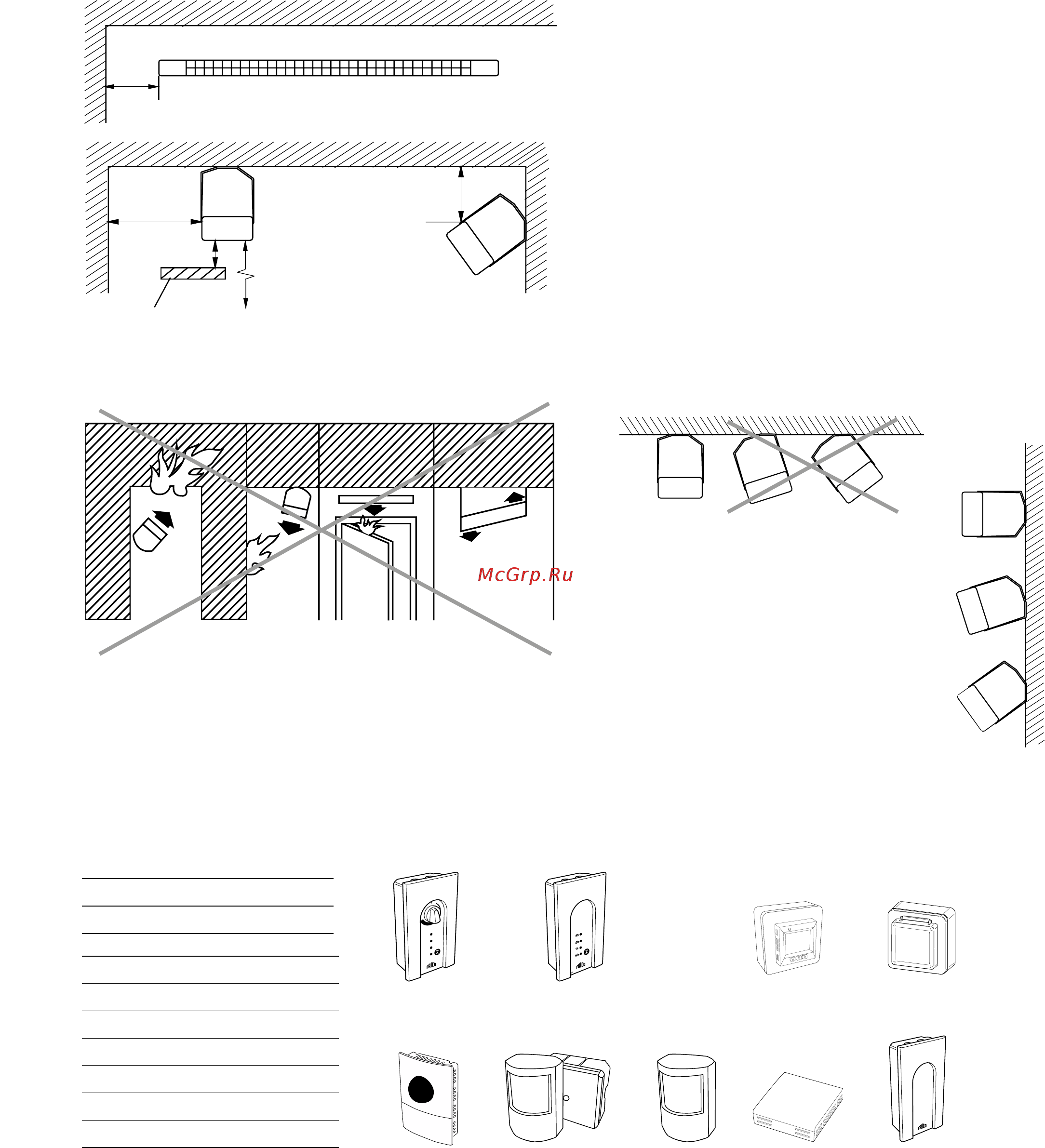 Systemair Infracalm INC20E [5/13] Infracalm