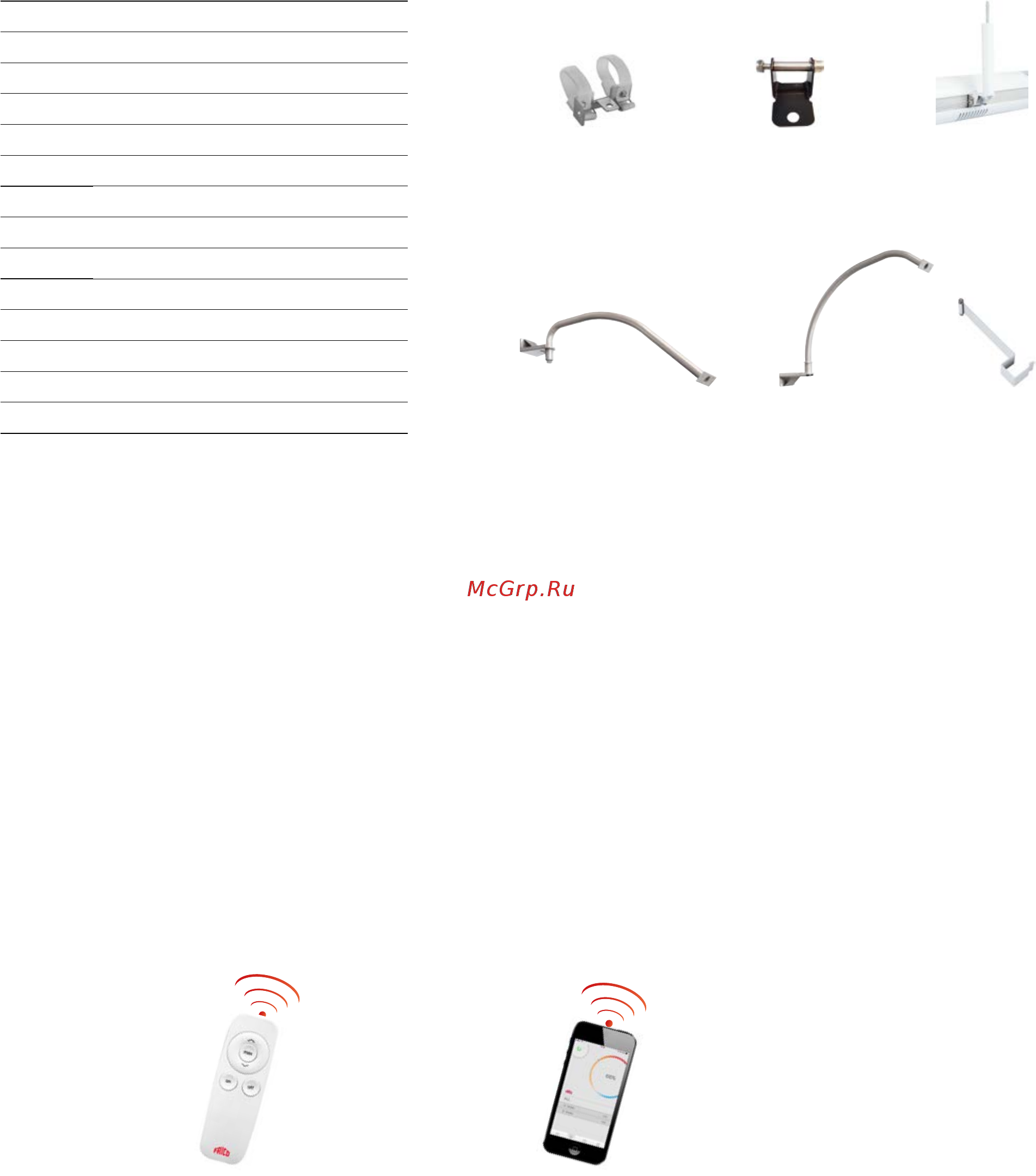Systemair Infrasmart IHS20W67 [4/10] Infrasmart ip67 ihsxxx67