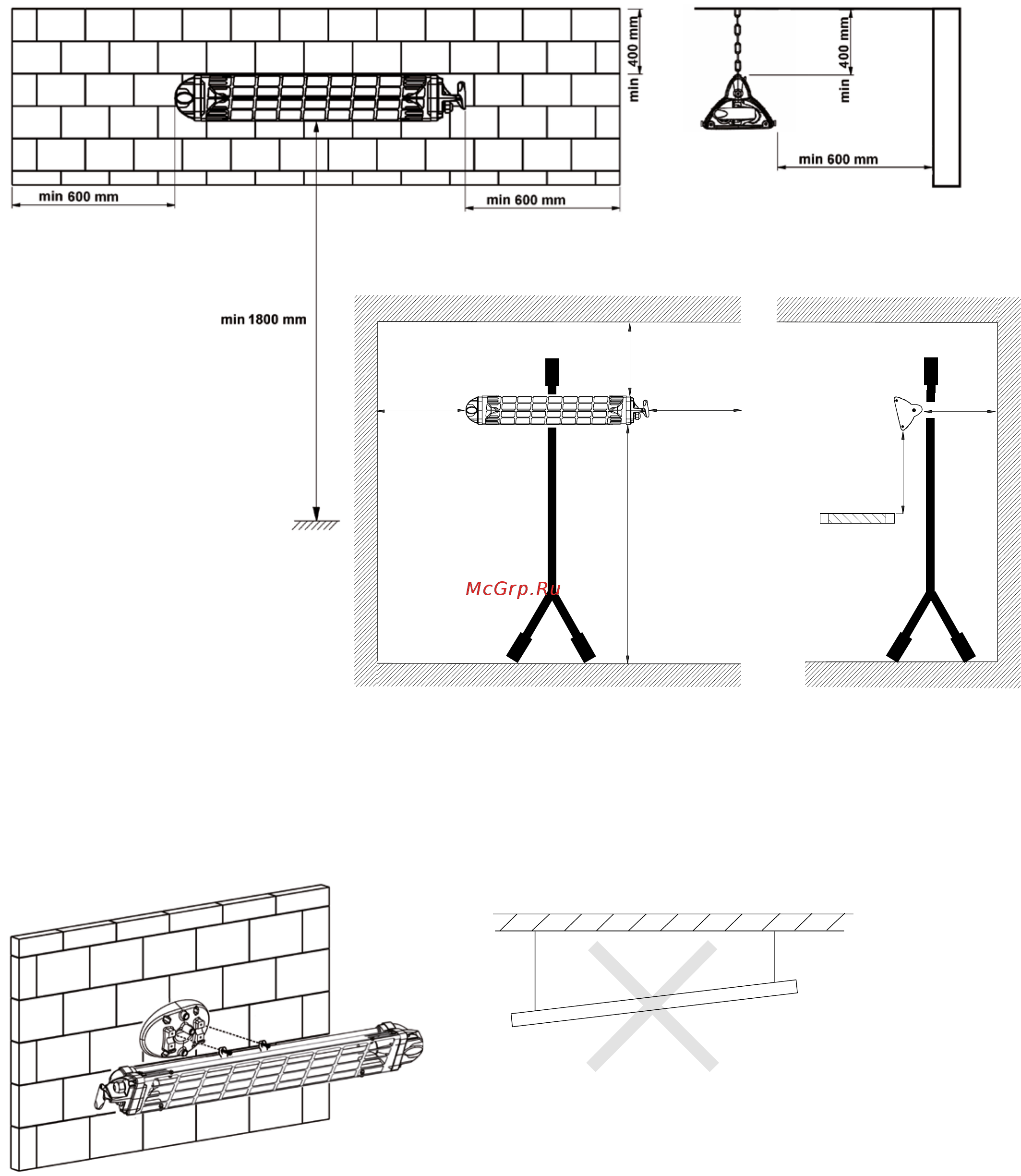 Systemair ELIR12 [2/6] Minimum mounting distance минимальные расстояния при установке