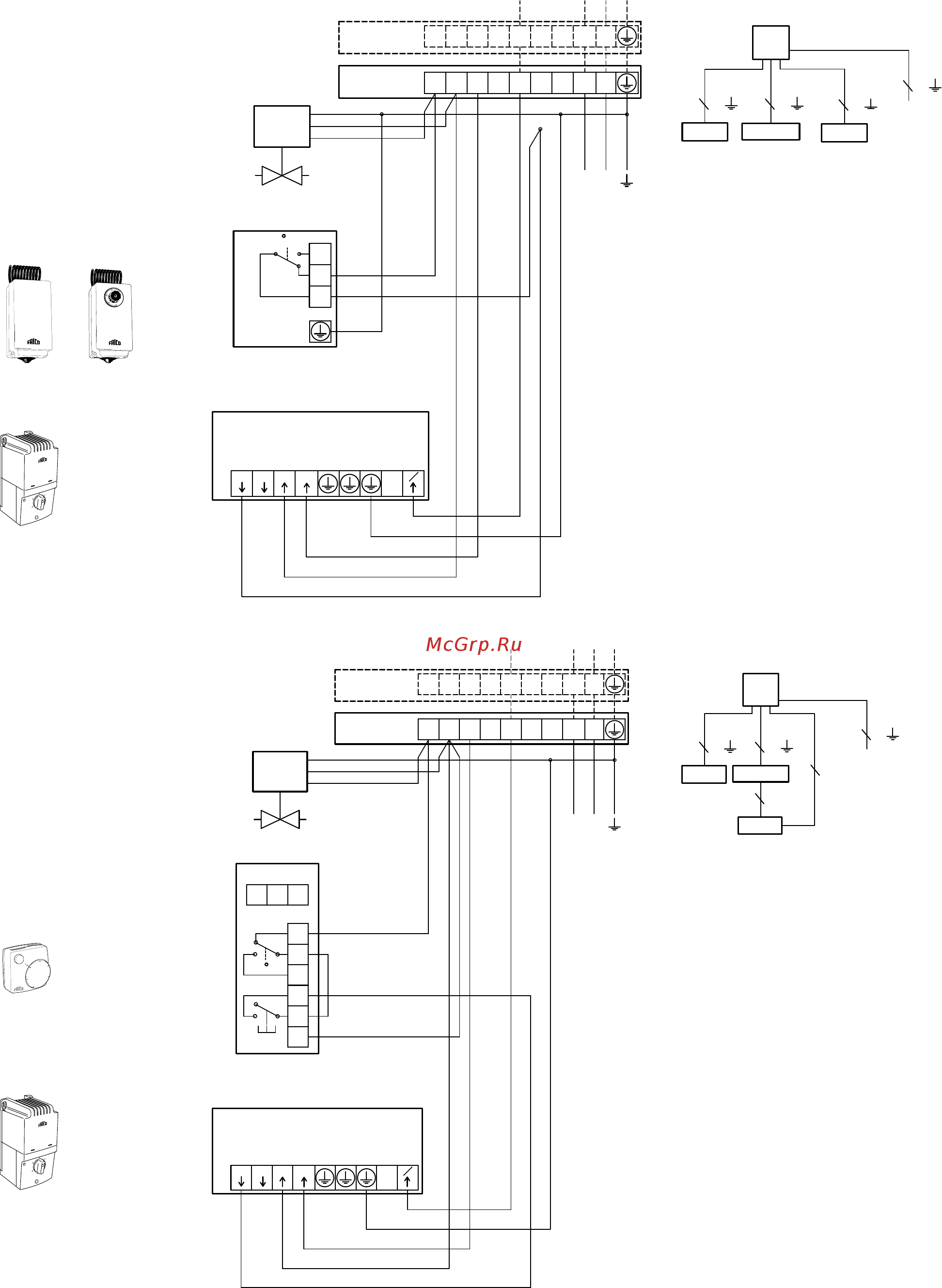 Systemair SWL22 [9/22] Thermostat and 5 step control