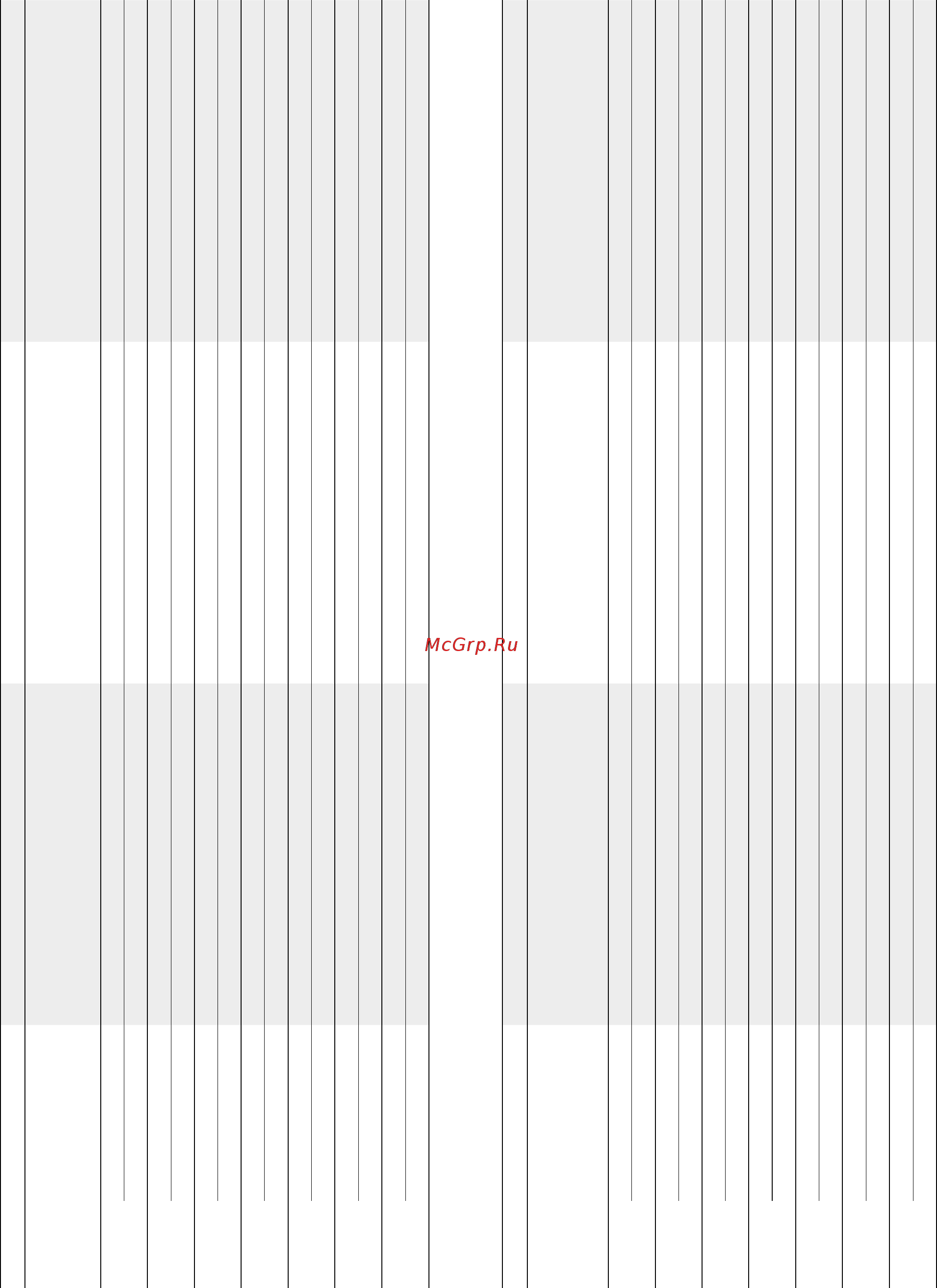 Systemair SWS32 [10/18] Output charts water