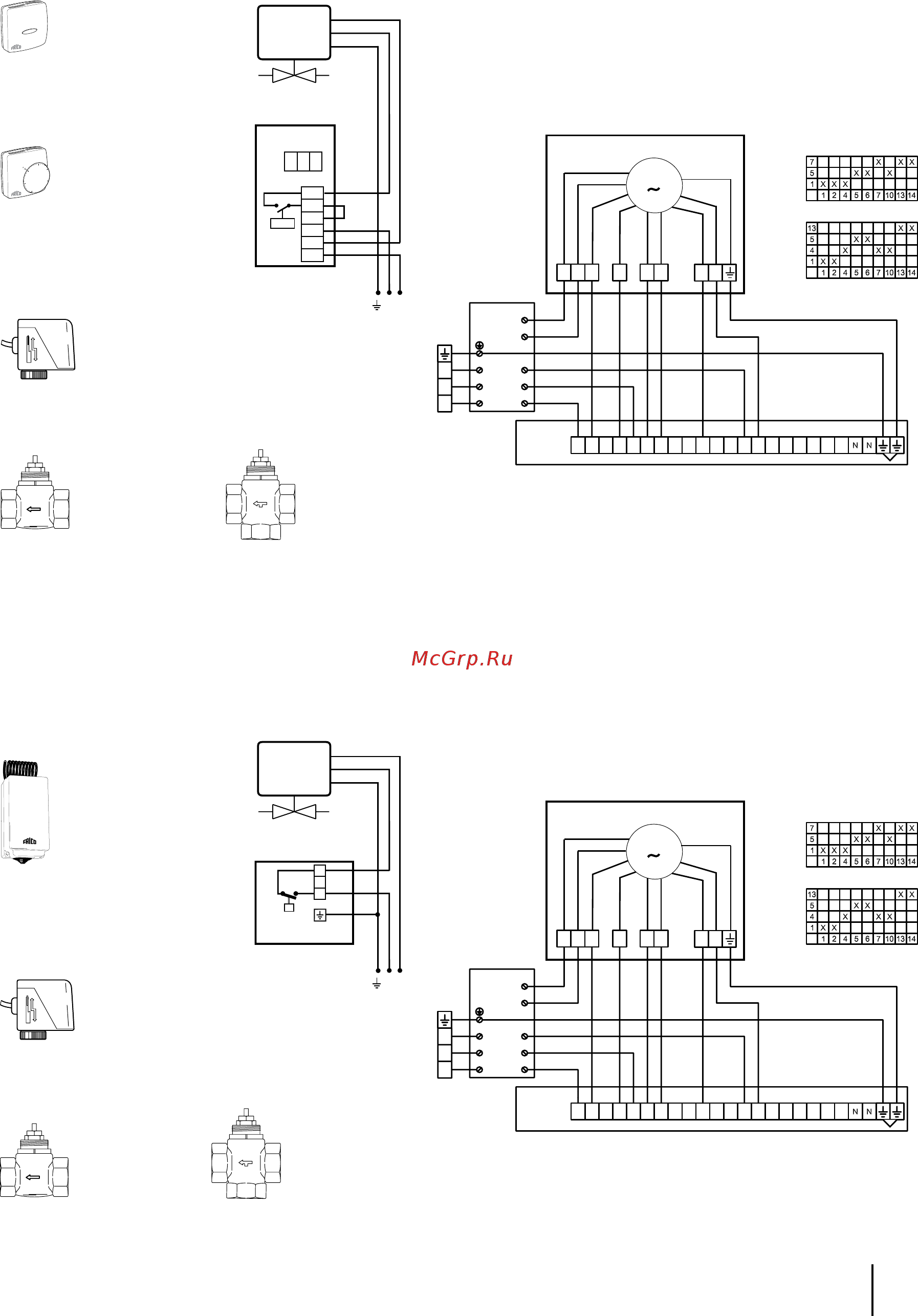 Systemair SWS02 [4/4] Full speed