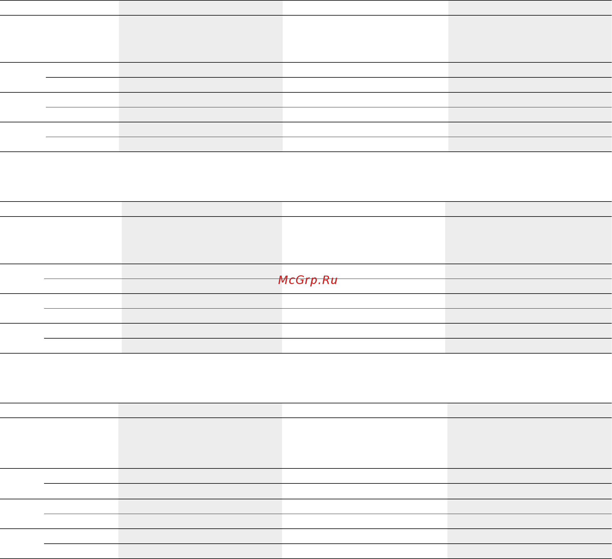 Systemair SWT02 [9/14] Output charts water