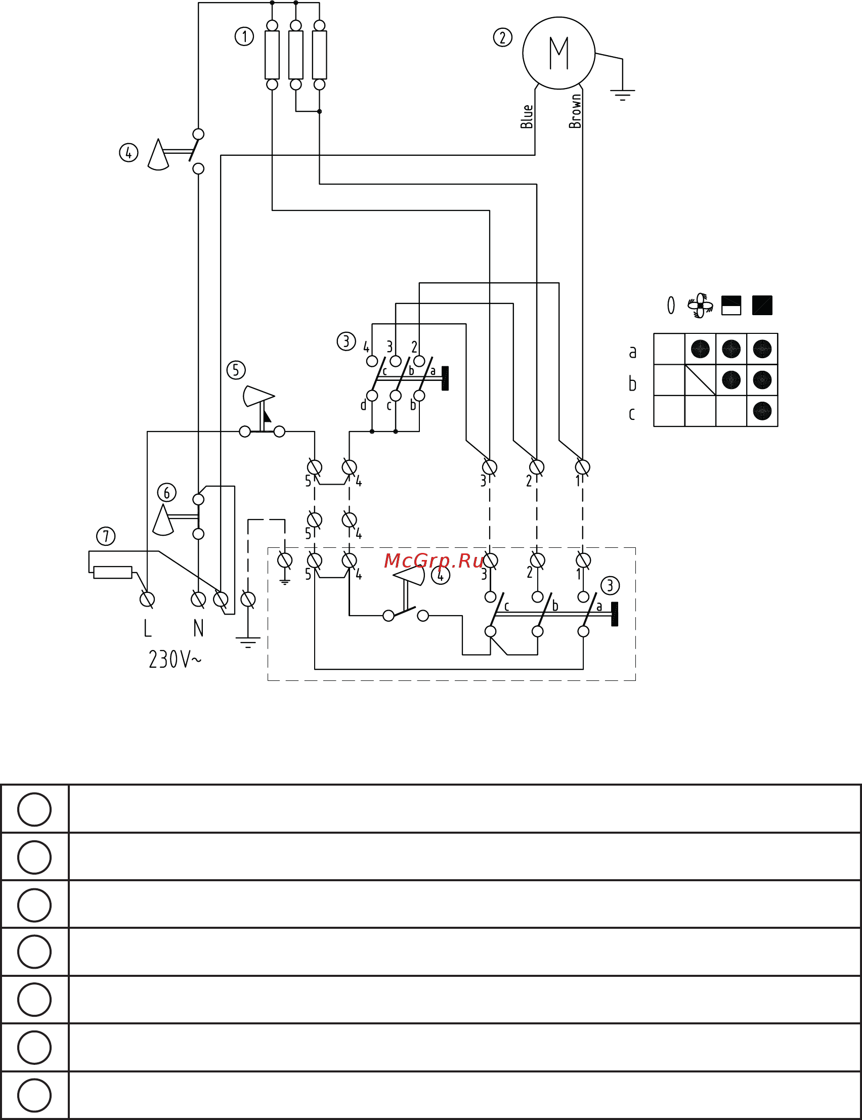 Systemair ELC933 [4/11] Elektra c