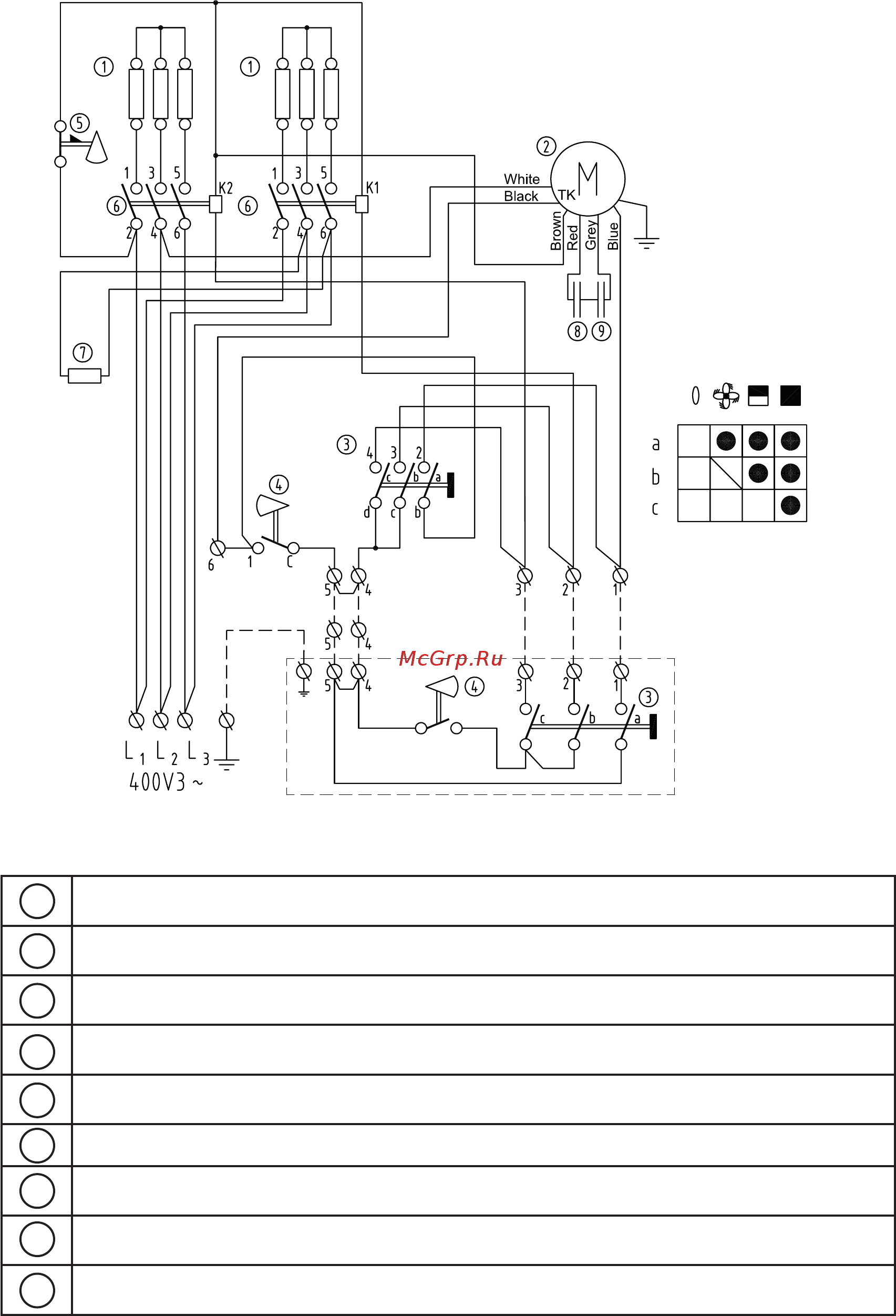 Systemair ELC933 [5/11] Elektra c