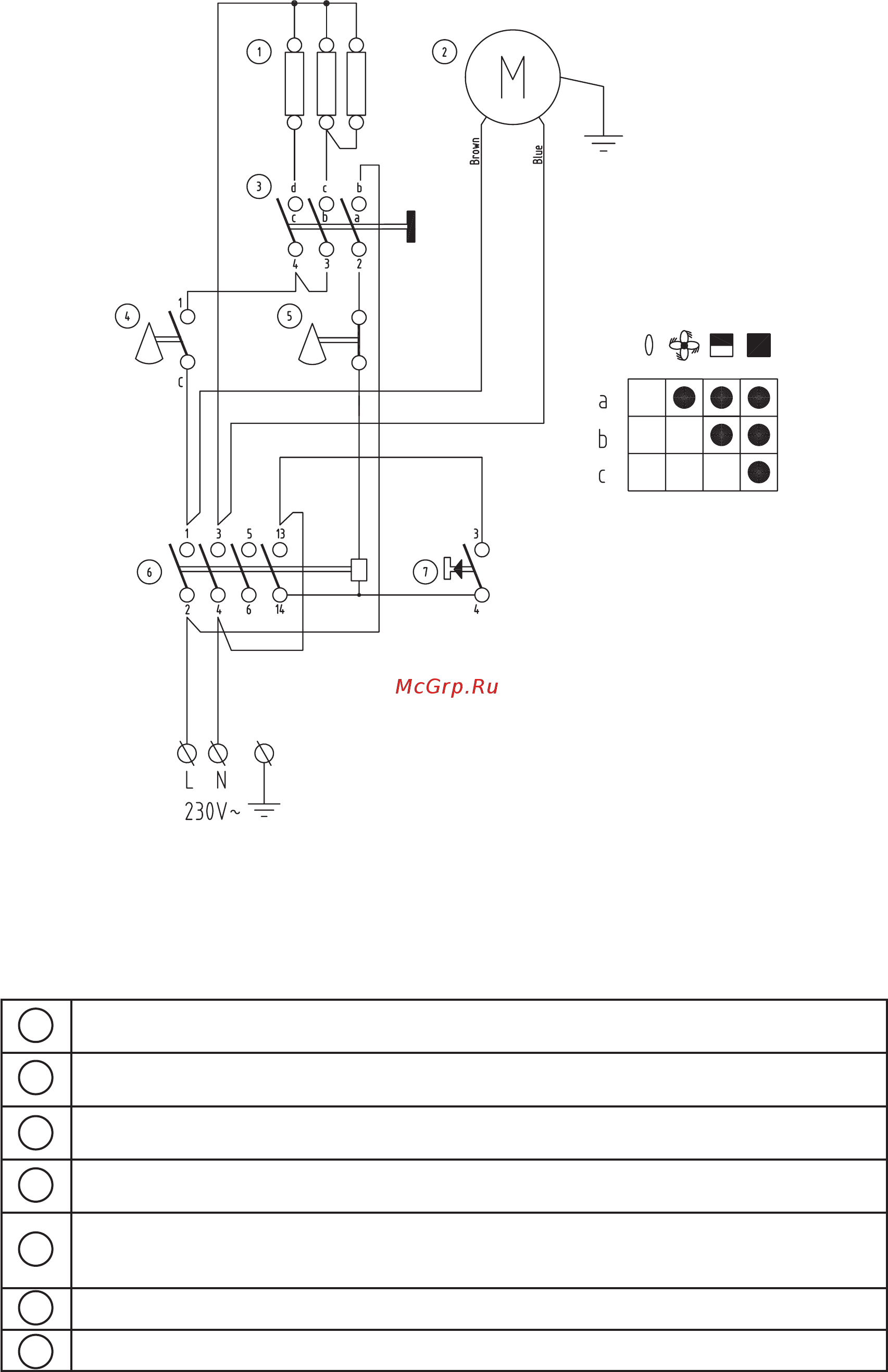 Systemair ELF933 [4/11] Elektra f