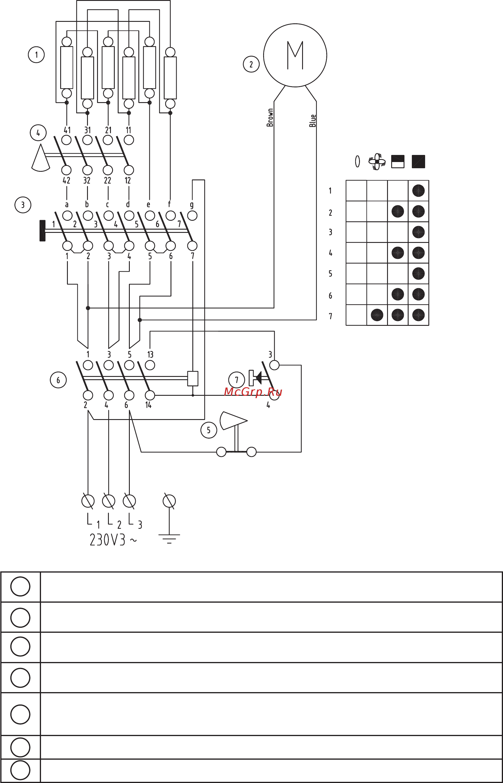 Systemair ELF933 [5/11] Elektra f