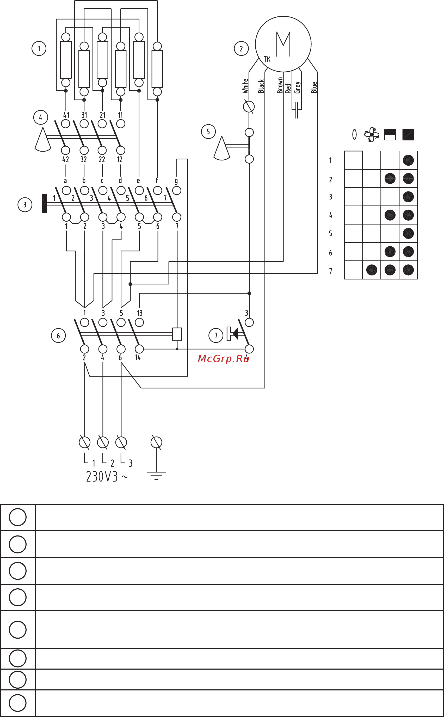 Systemair ELF933 [7/11] Elektra f