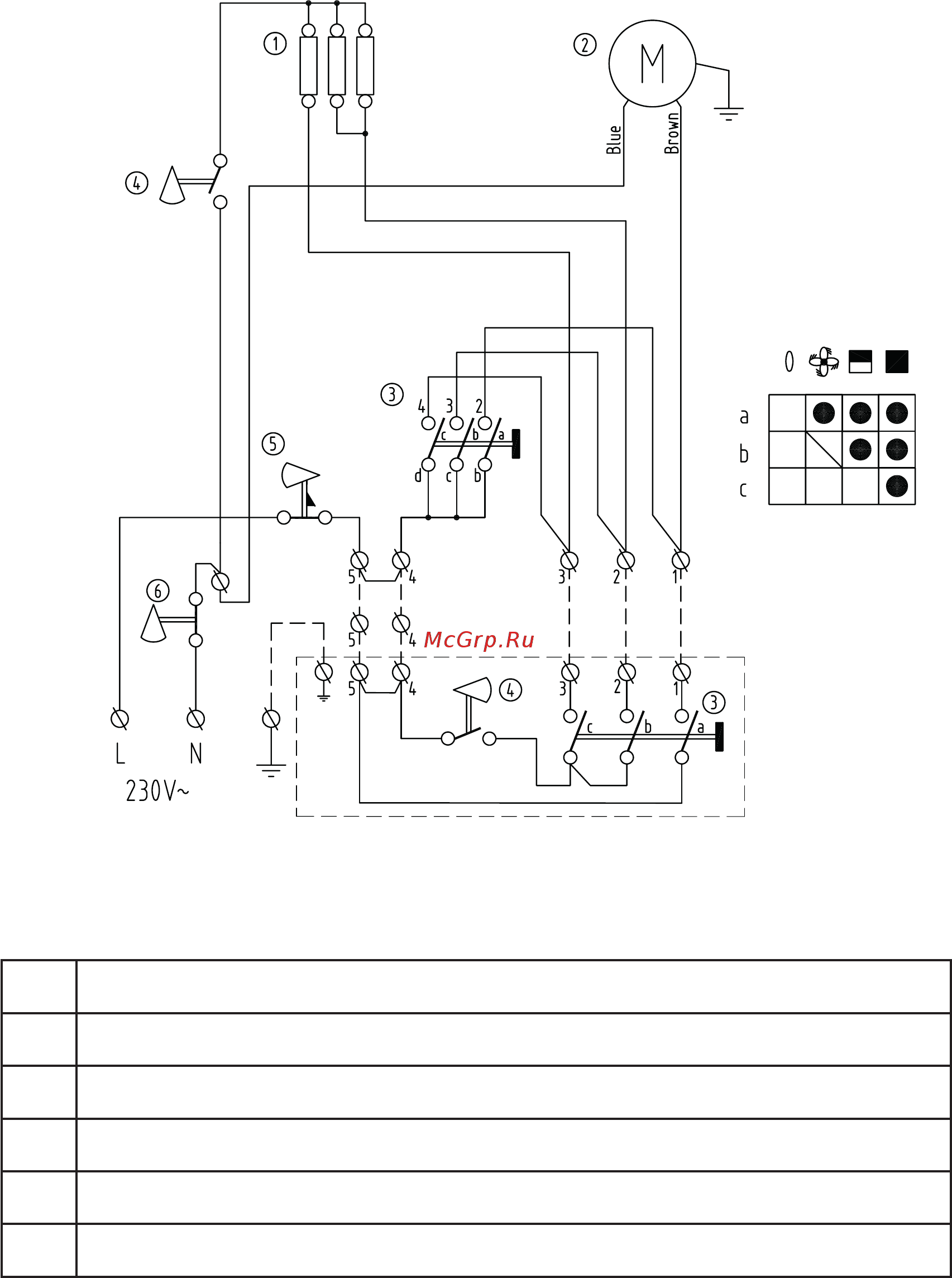 Systemair ELV3333 [4/10] Elektra v