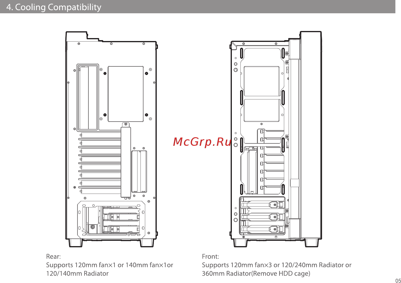 Deepcool NEW ARK 90SE [7/20] Cooling compatibility