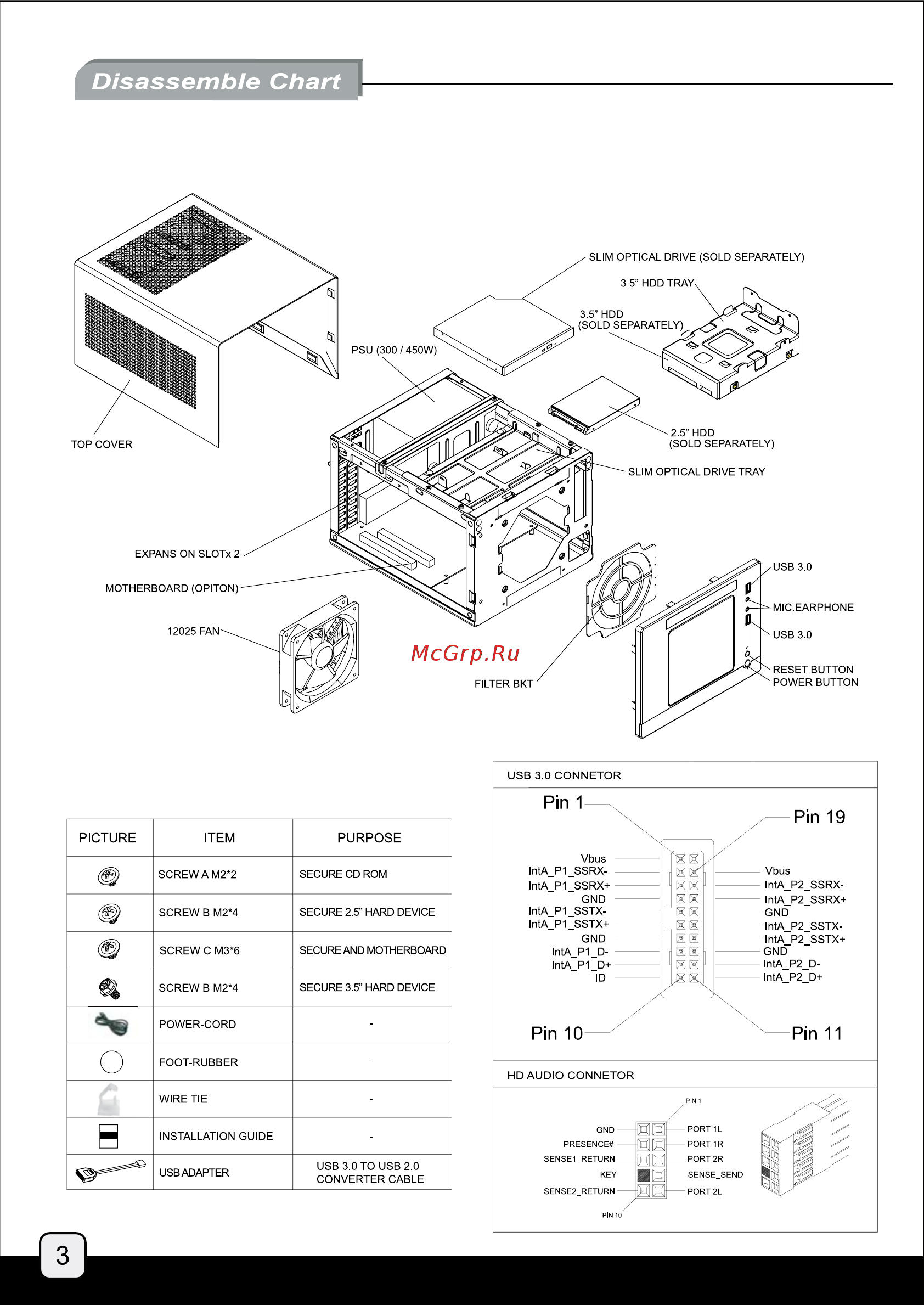 SilverStone SST-SG05BB-450 [4/15] Disassemble chart