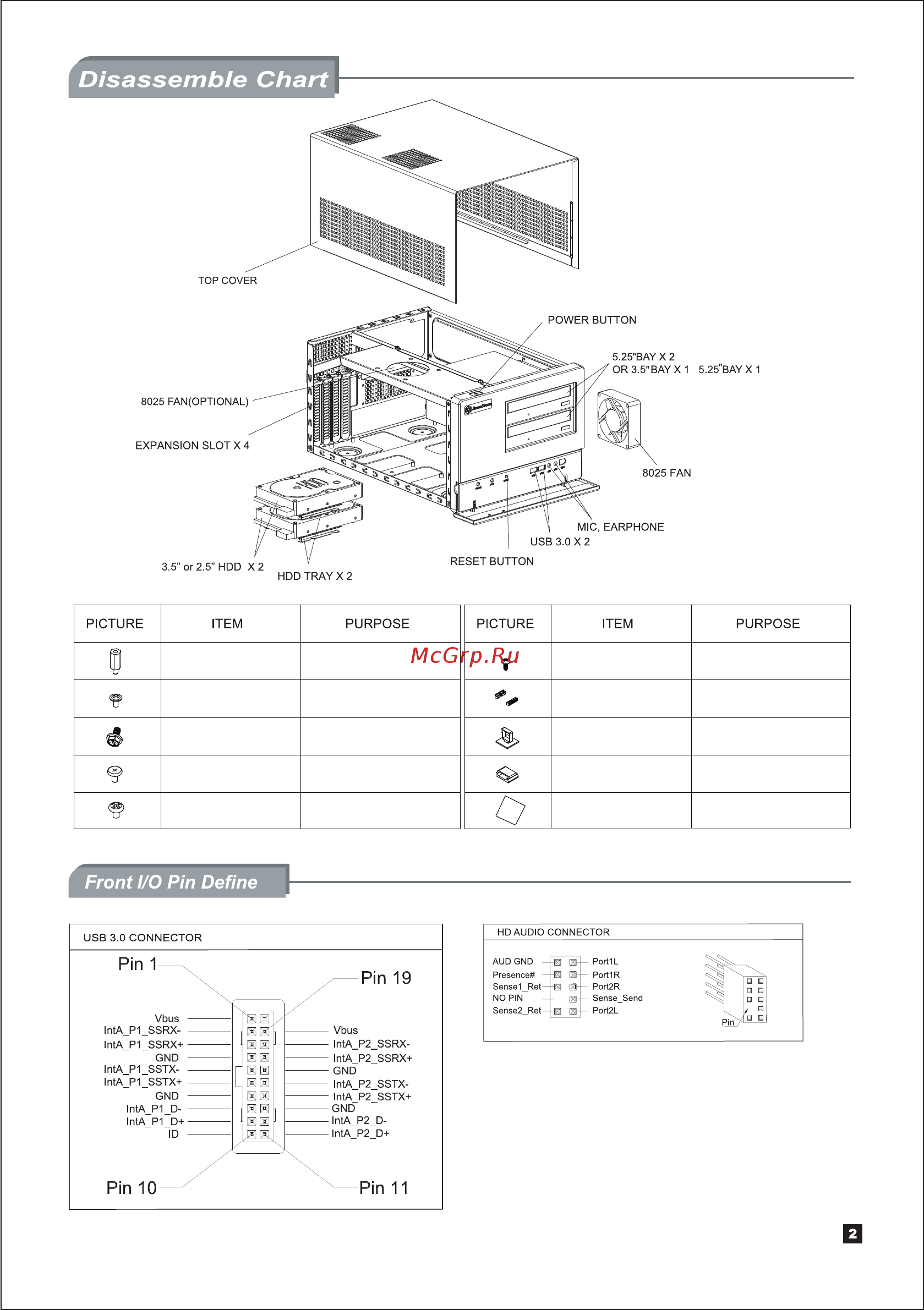 SilverStone SST-SG02B-F Инструкция по эксплуатации онлайн [3/20] 549860