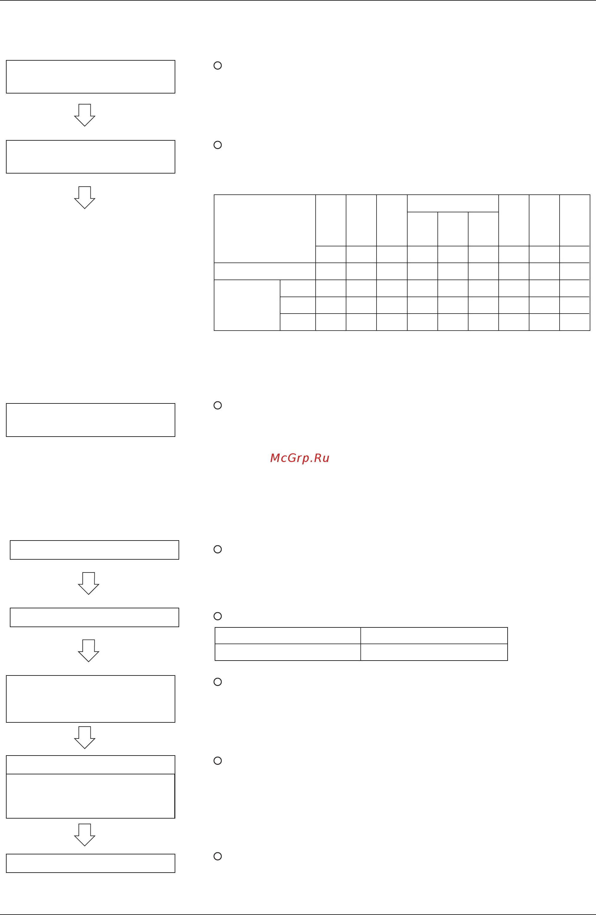 Daikin RXYQ10MY1K [100/310] Turn power on