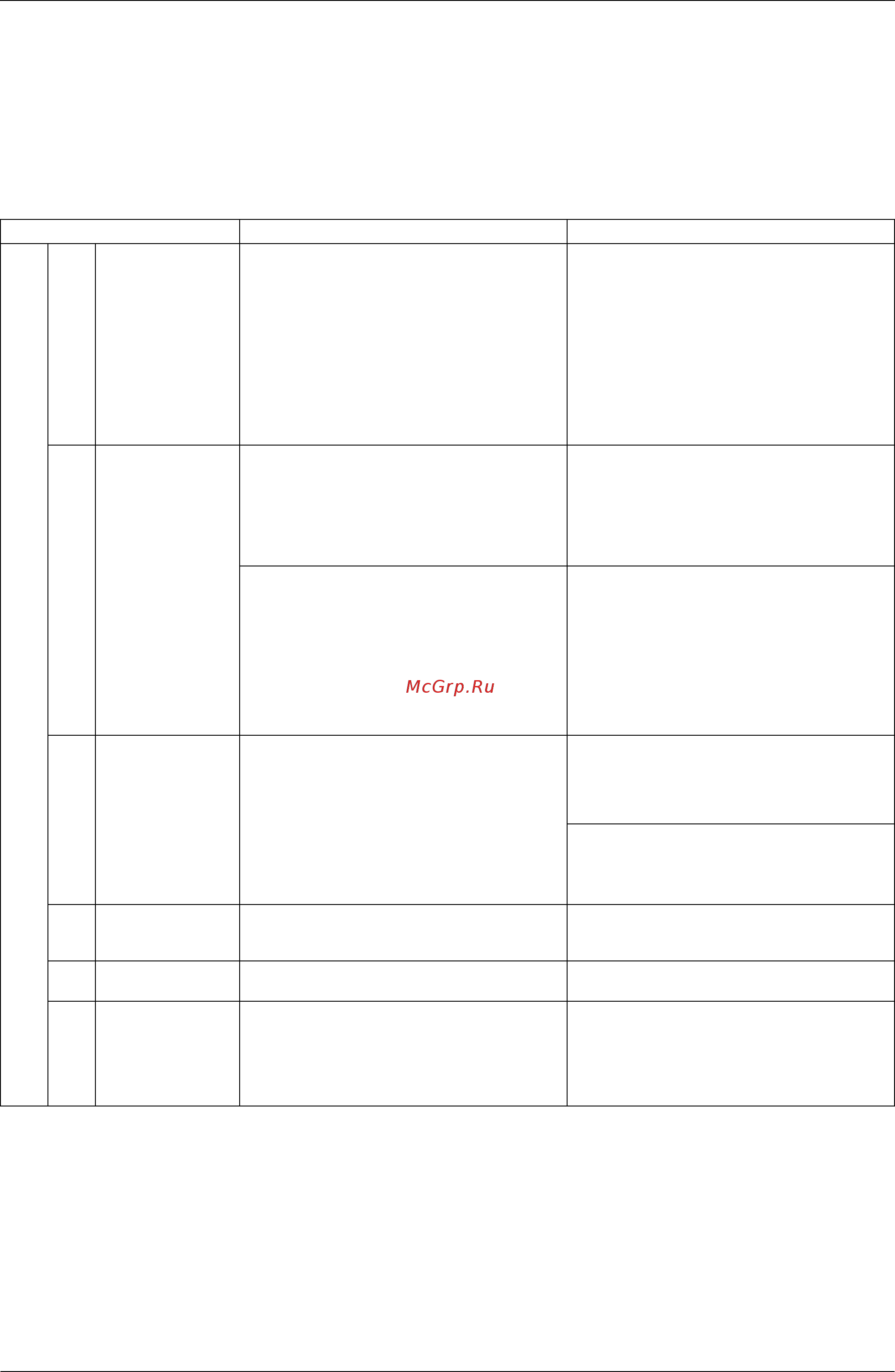 Daikin RXYQ8MY1K [117/310] Field setting from outdoor unit