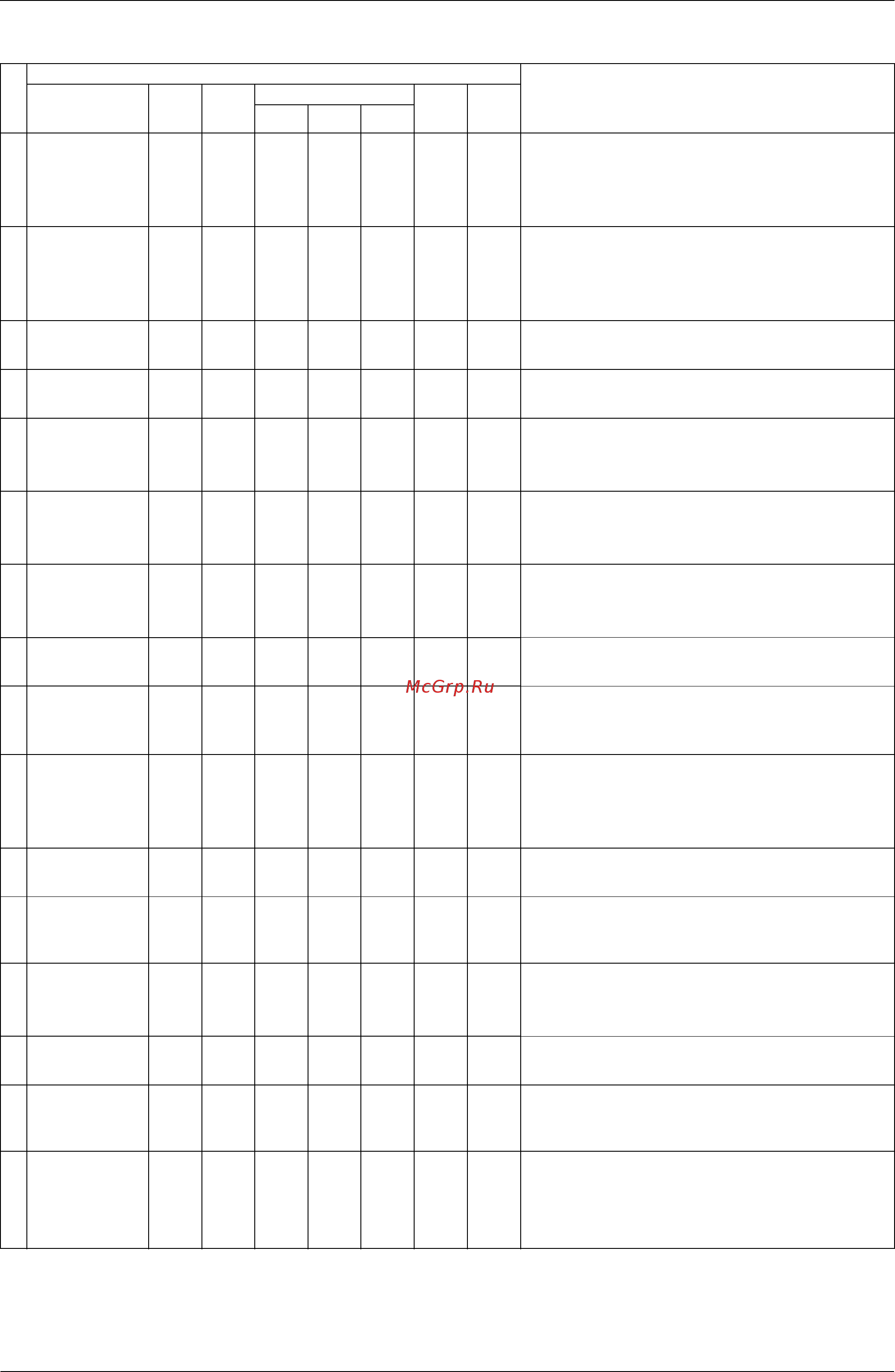 Daikin RXYQ10MY1K Сервис мануал онлайн [125/310] 549868