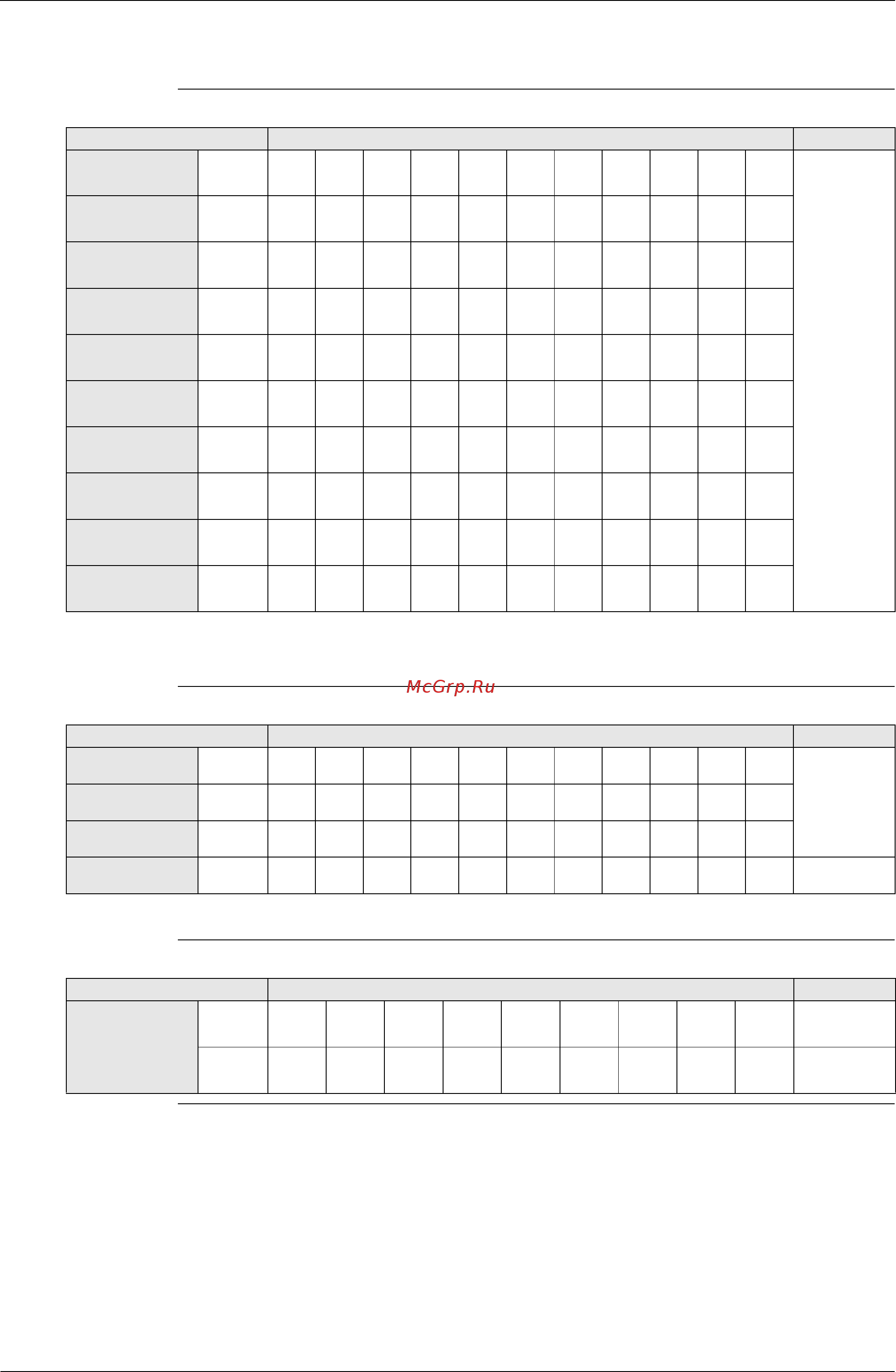 Daikin RXYQ10MY1K [13/310] Model names of indoor outdoor units