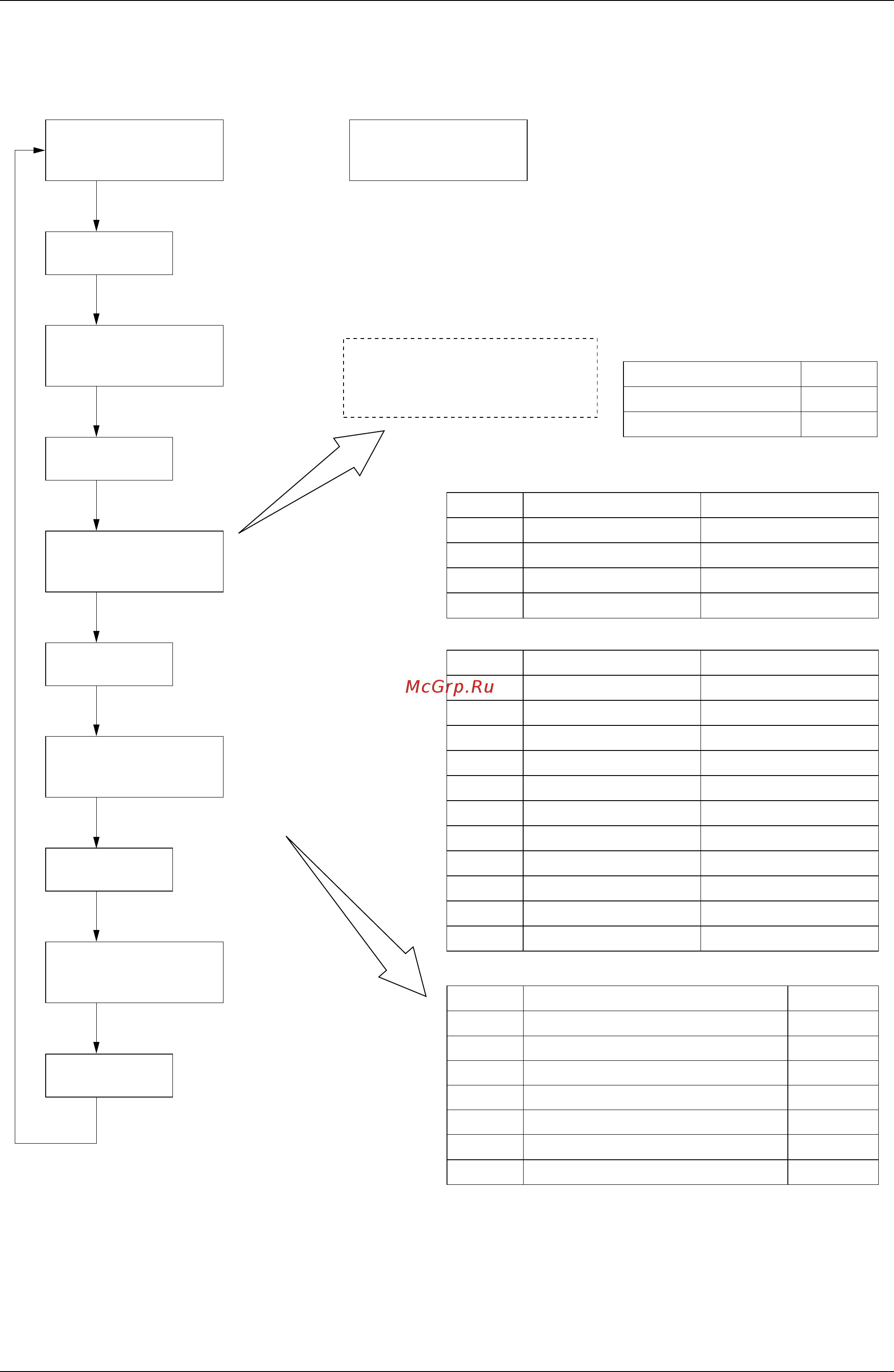 Daikin RXYQ10MY1K [154/310] Operation of the remote controller s inspection test operation button