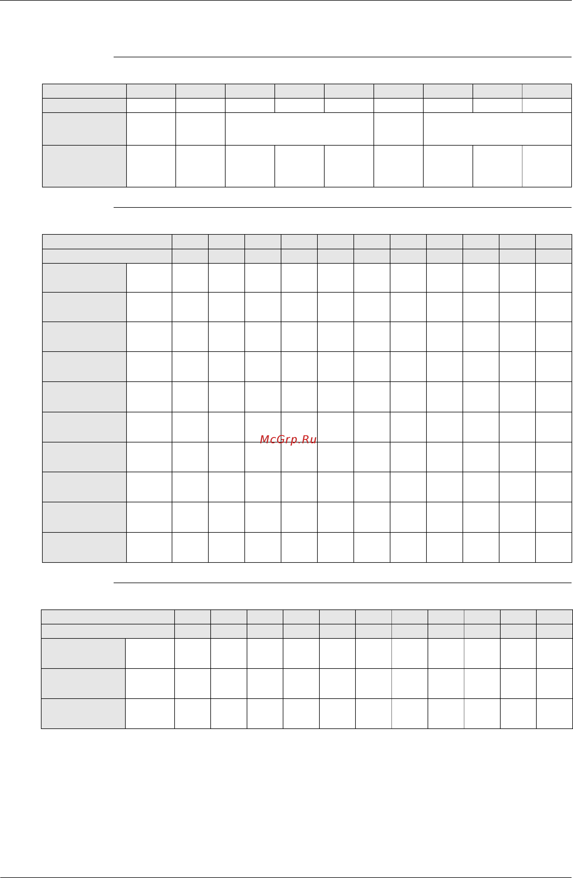 Daikin RXYQ8MY1K [17/310] Capacity range