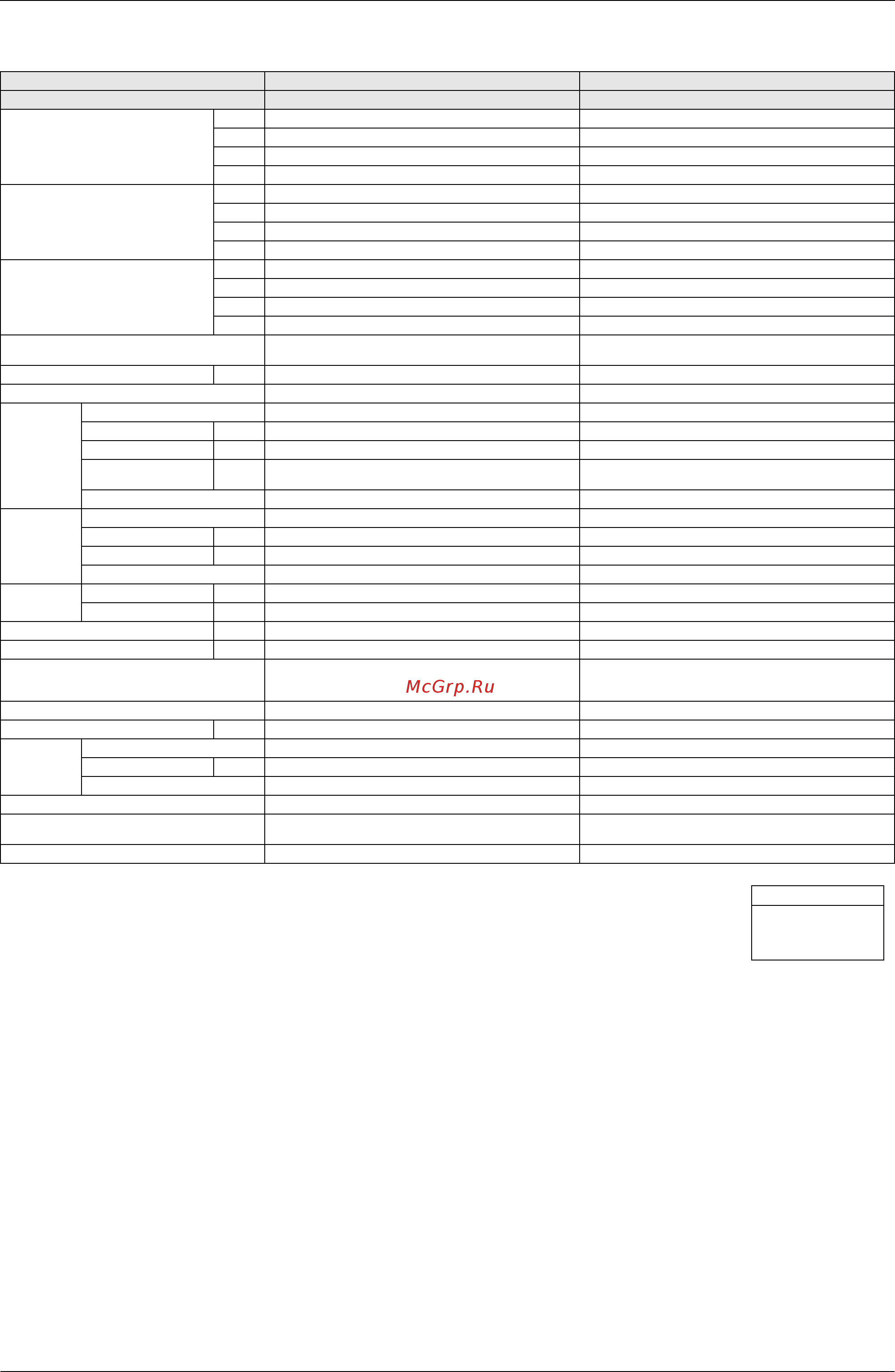 Daikin RXYQ8MY1K [21/310] Specifications