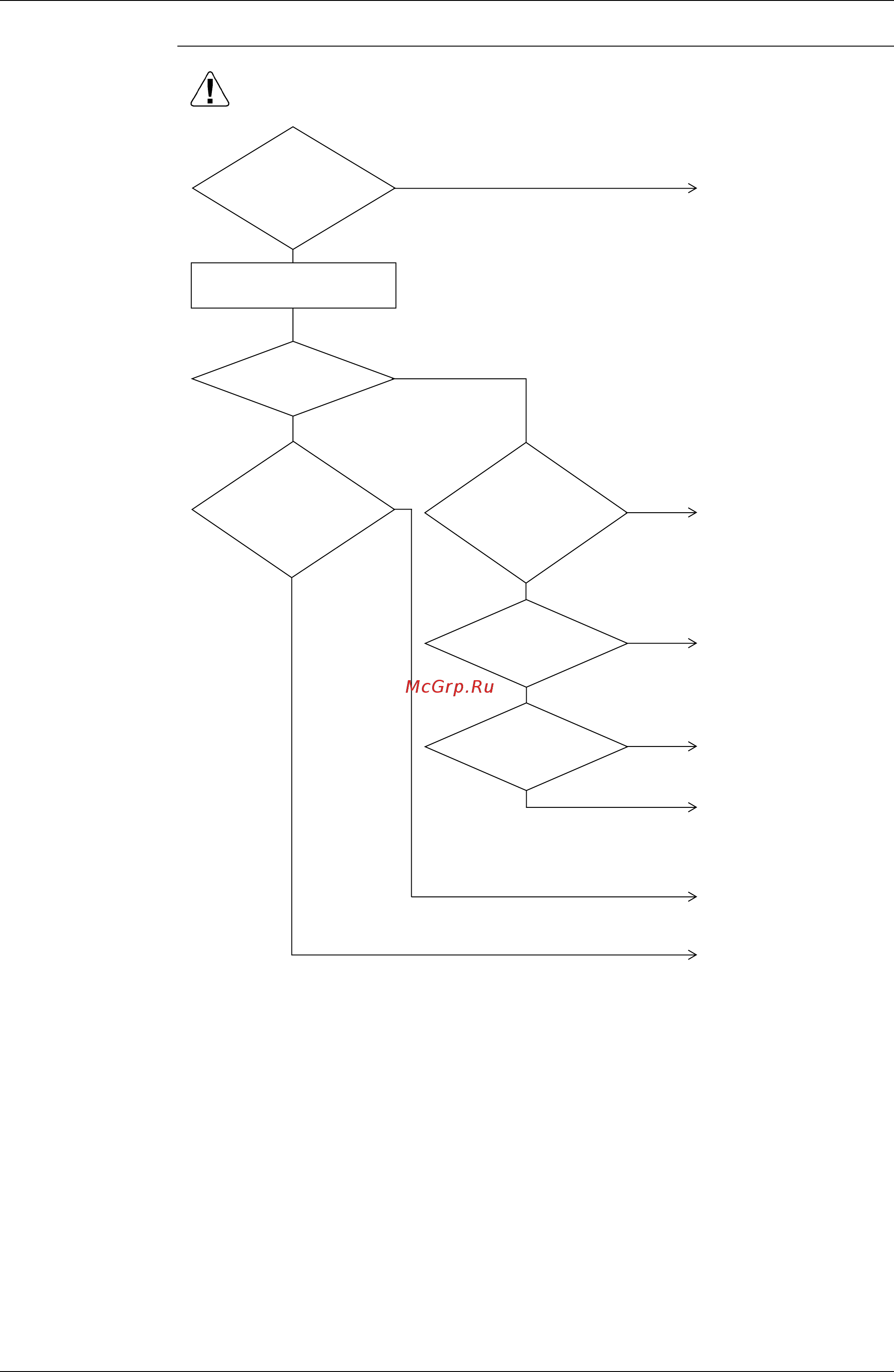 Daikin RXYQ8MY1K [210/310] Troubleshooting