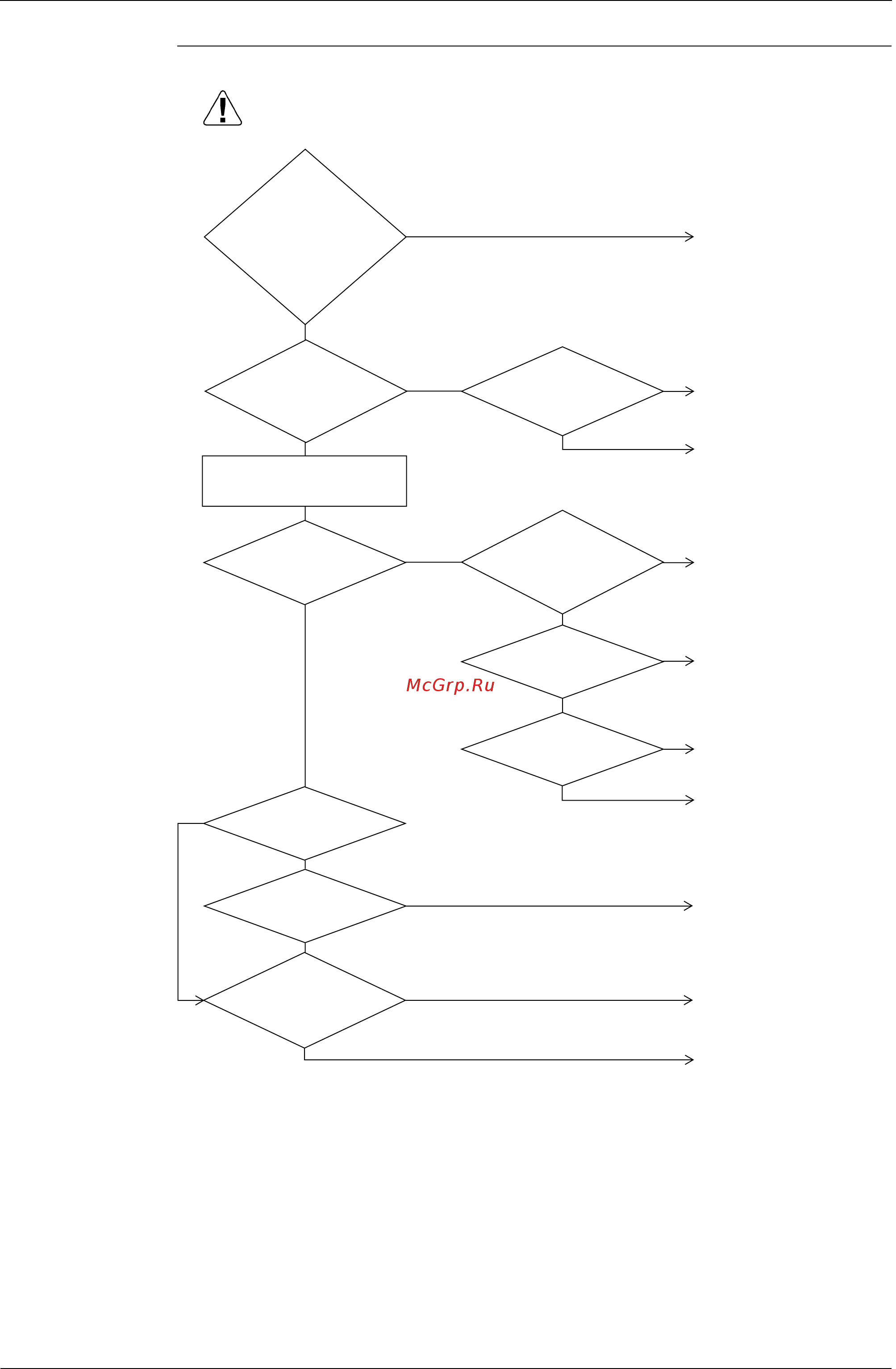 Daikin RXYQ8MY1K [213/310] Troubleshooting
