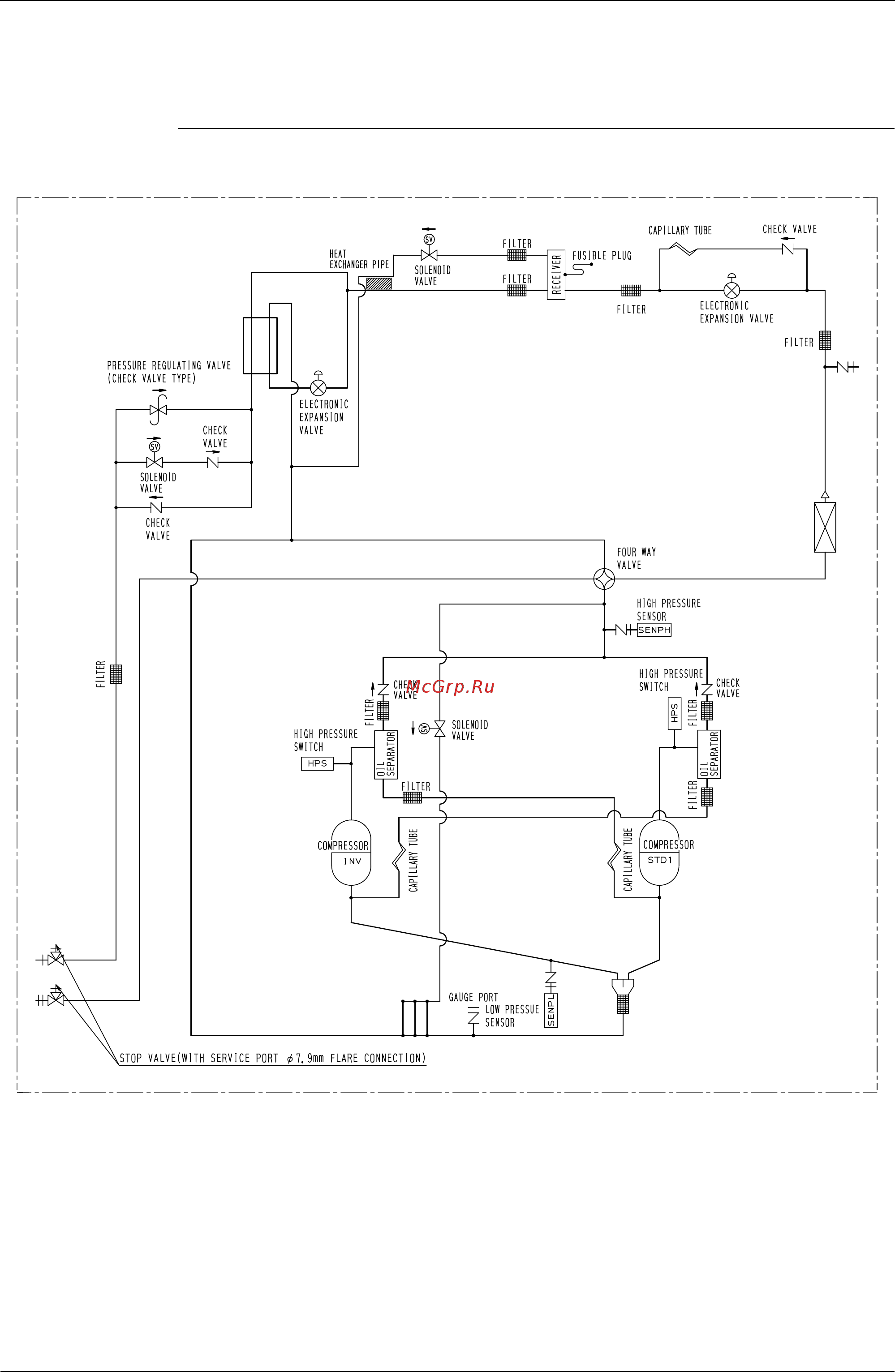 Daikin RXYQ8MY1K [247/310] Piping diagrams