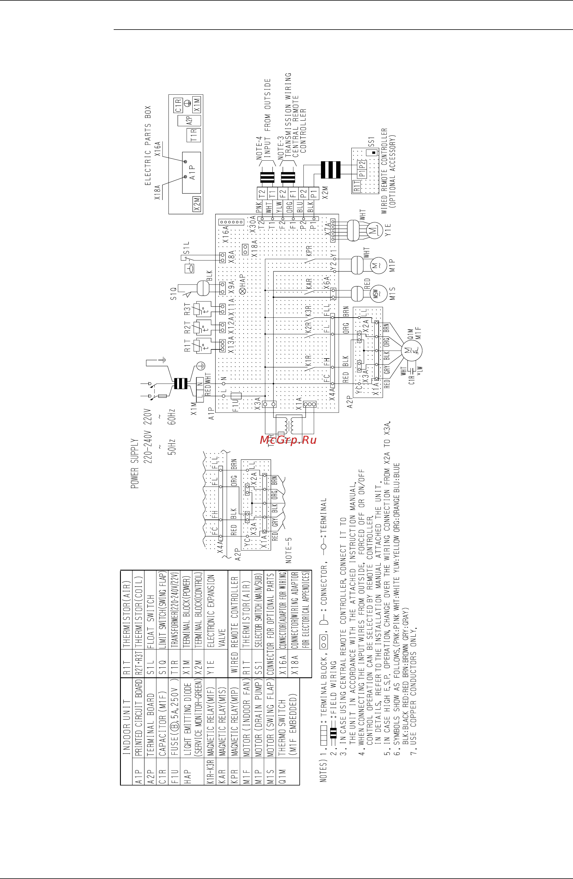 Daikin RXYQ8MY1K [260/310] Fxkq25m 32m 40m 63mve