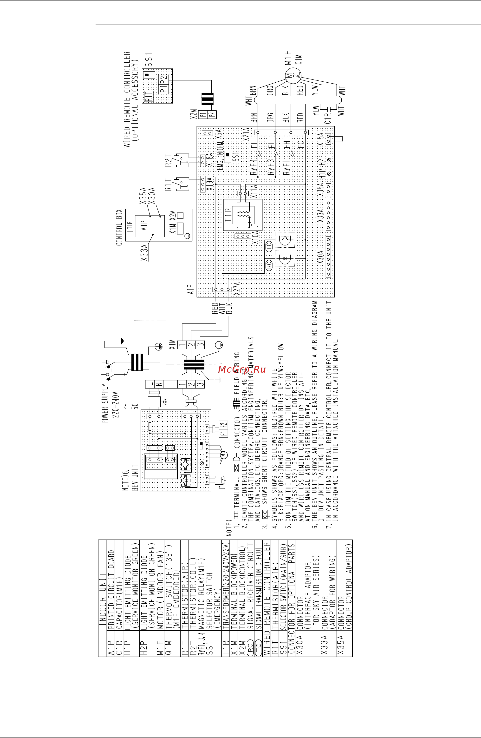 Daikin RXYQ8MY1K [271/310] Fxlq20mh 25mh 32mh 40mh 50mhv1