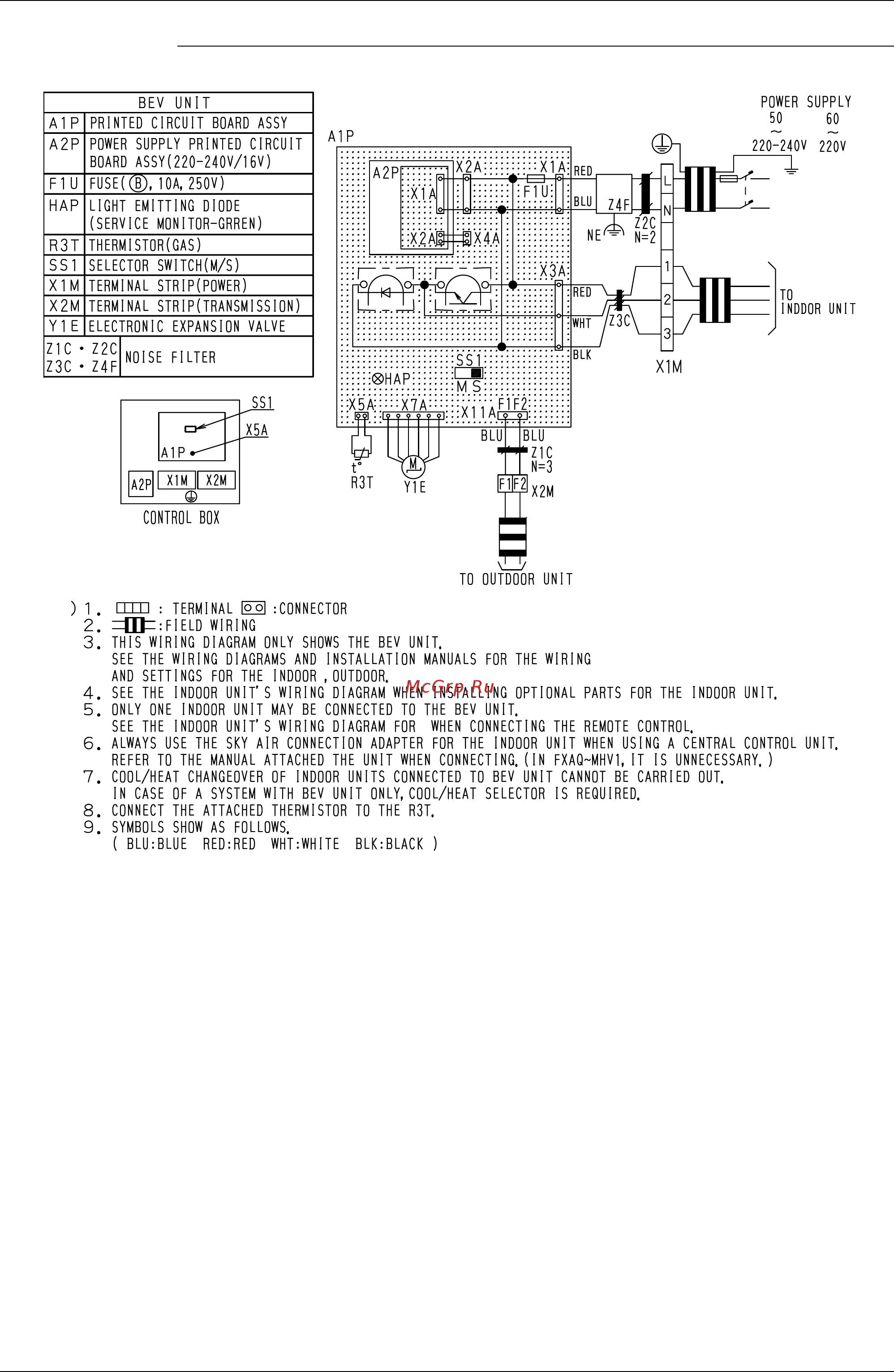 Daikin RXYQ8MY1K [272/310] Bevq50mve