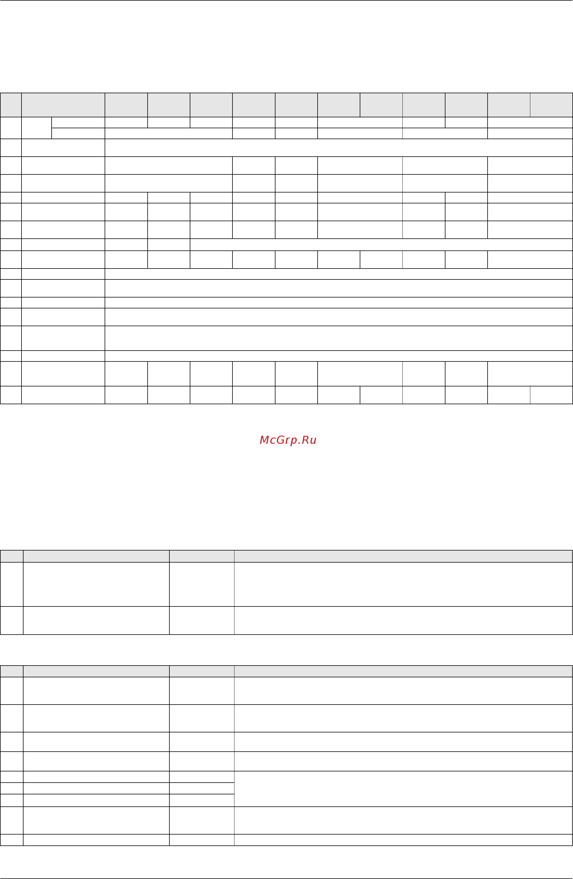 Daikin RXYQ10MY1K [280/310] Option list of controllers