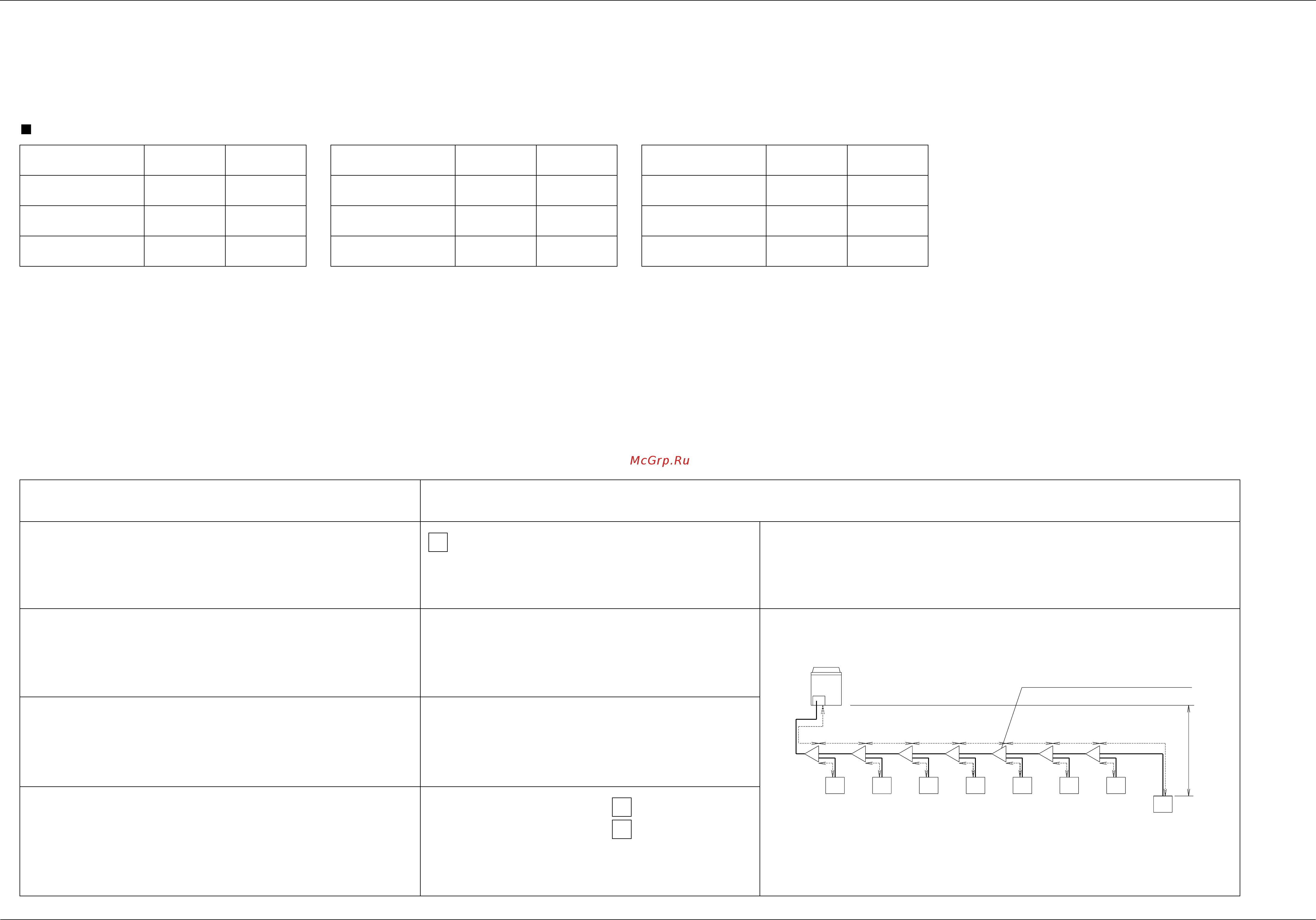 Daikin RXYQ8MY1K [287/310] Note 1