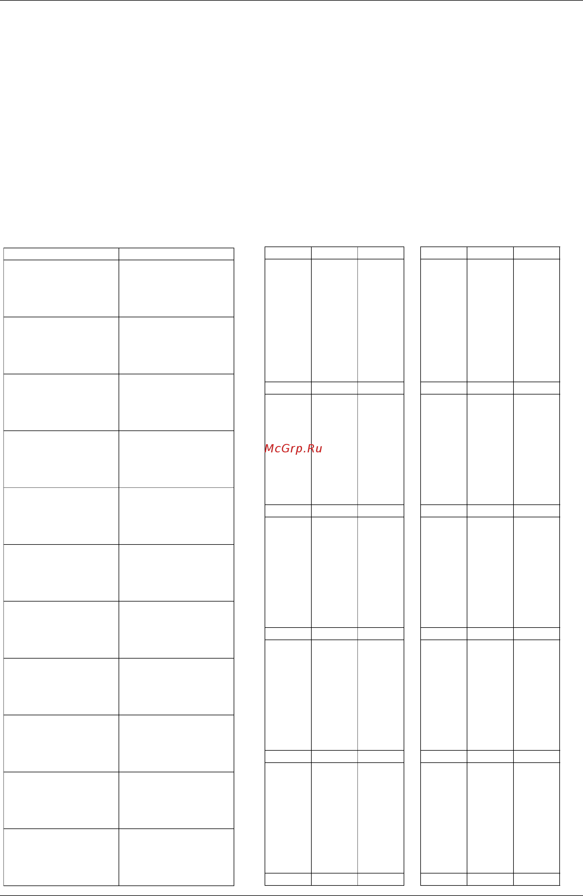 Daikin RXYQ10MY1K [288/310] Appendix 277