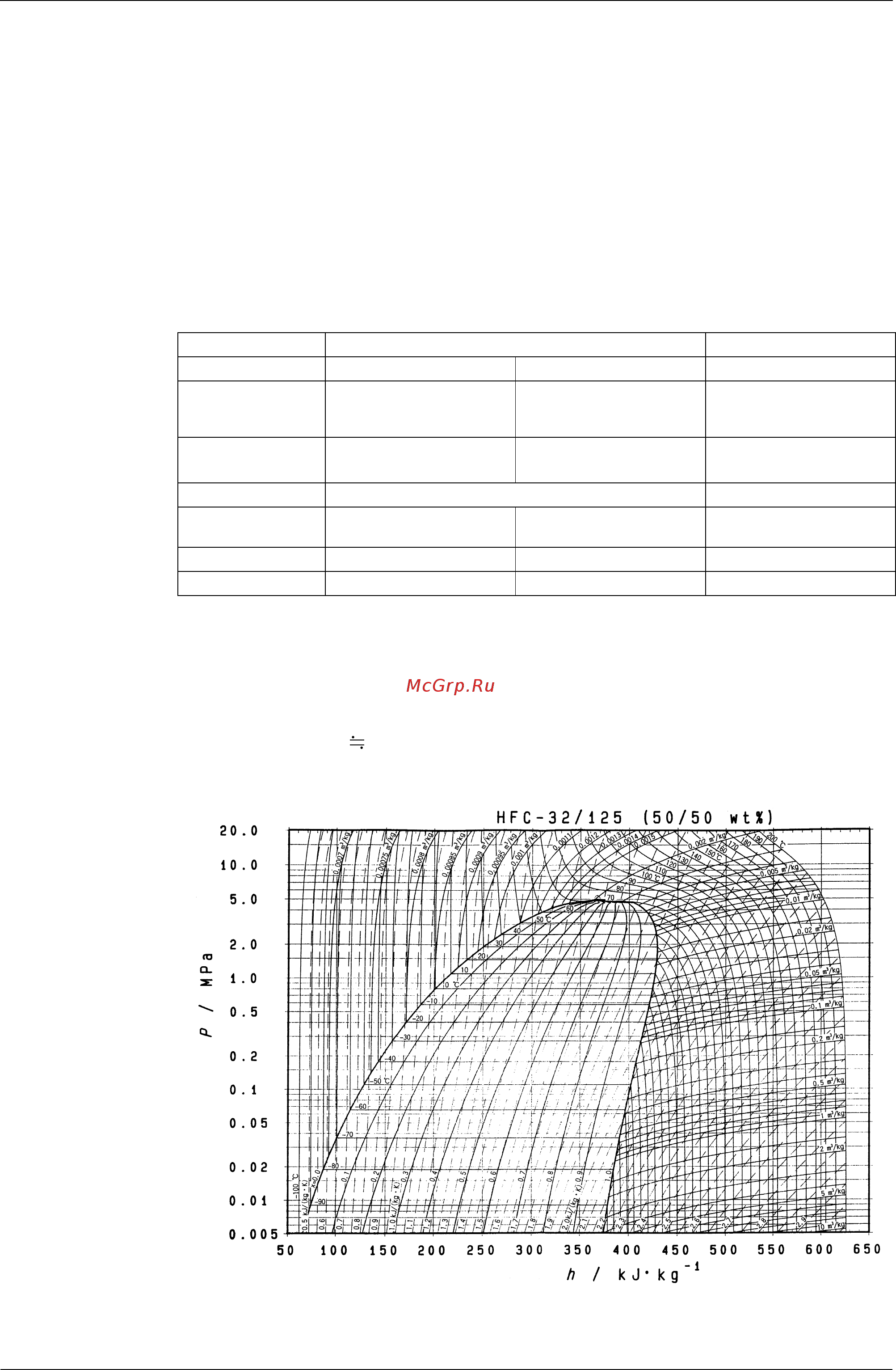 Daikin RXYQ10MY1K [295/310] Outline