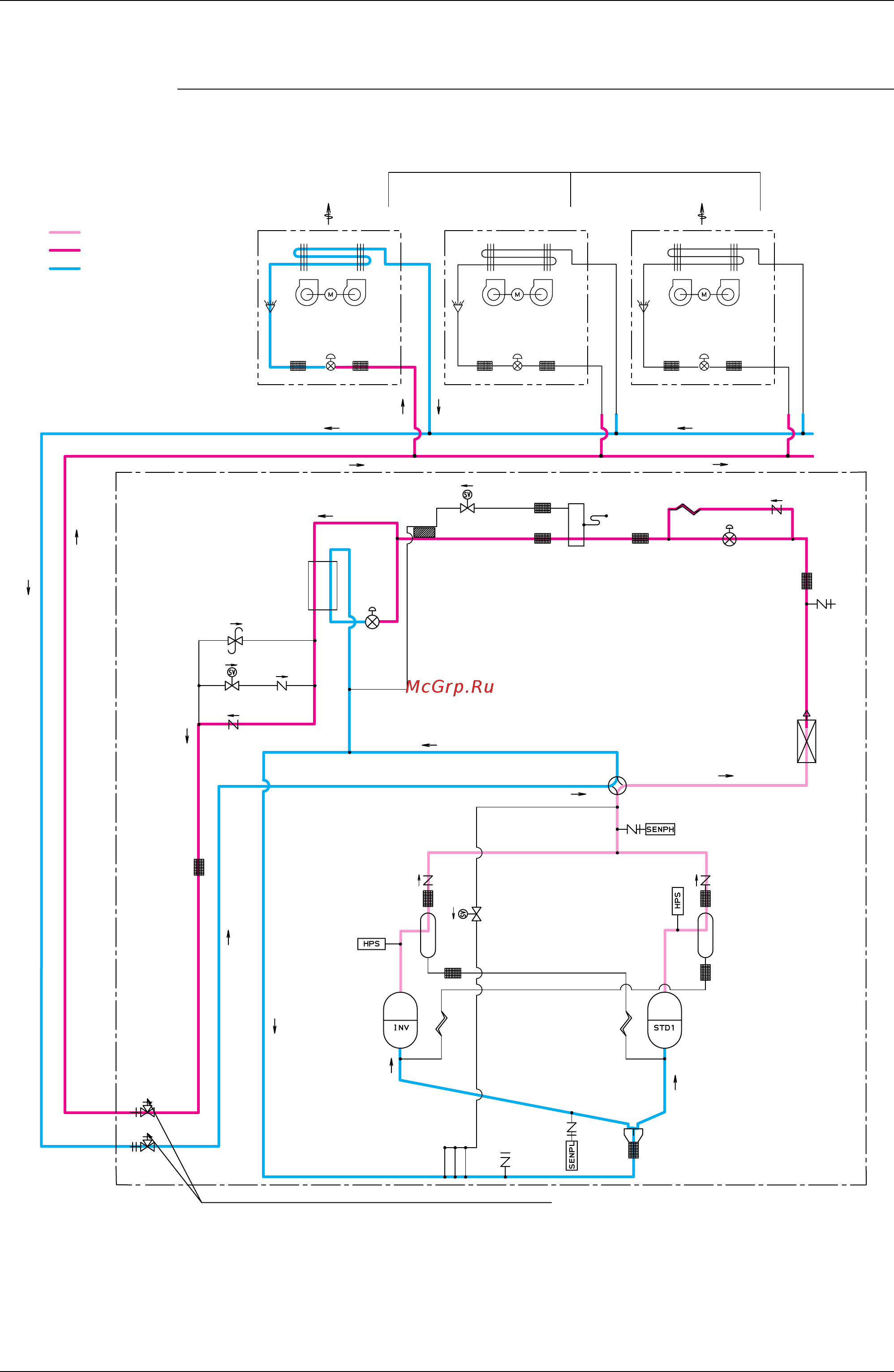 Daikin RXYQ8MY1K [58/310] Rxyq8m 10m cooling operation