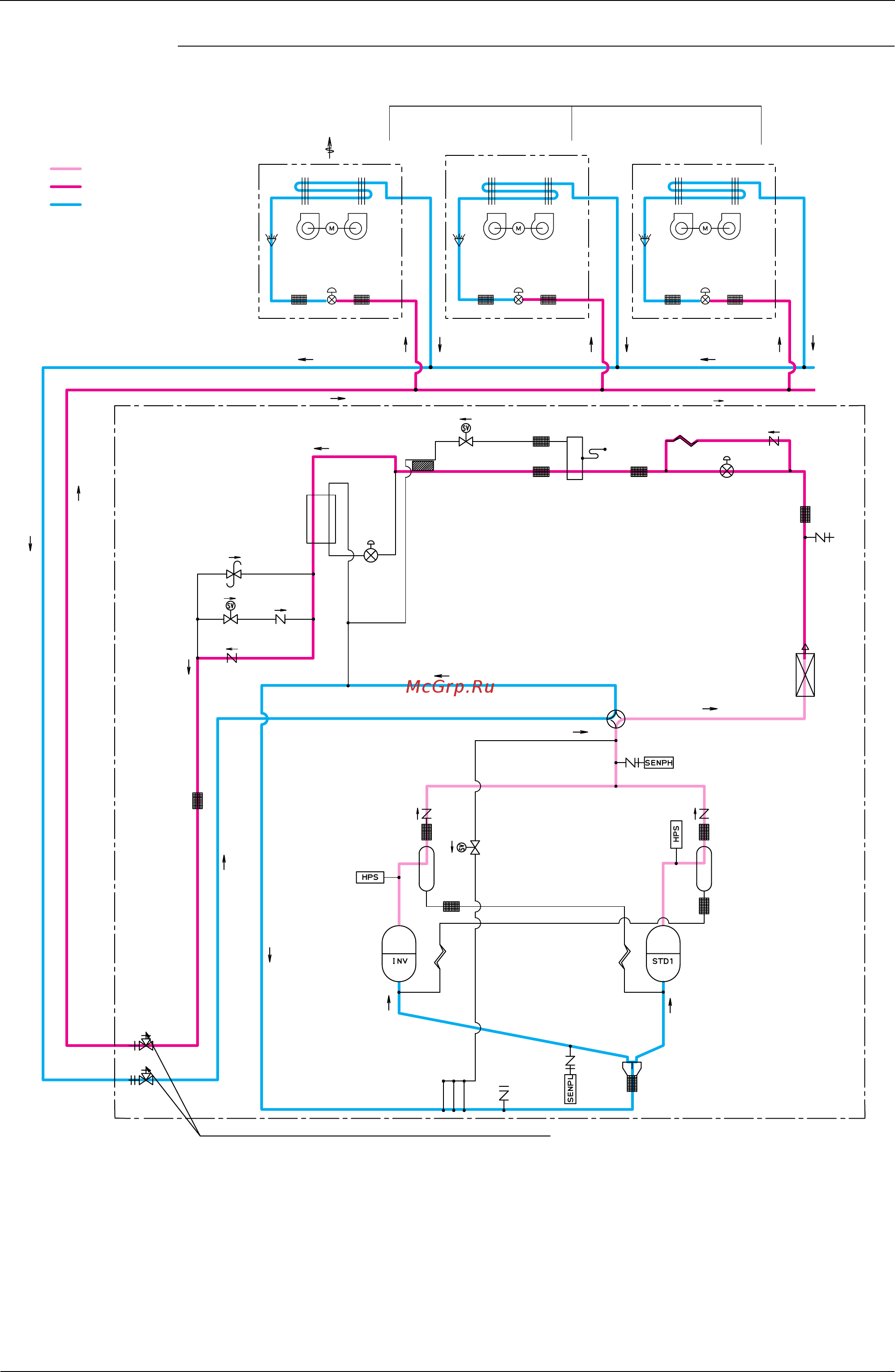 Daikin RXYQ10MY1K [59/310] Cooling oil return operation