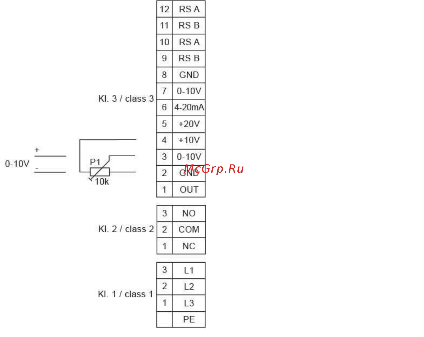 Systemair TFSK 160 EC Инструкция по эксплуатации онлайн [87/108] 550617