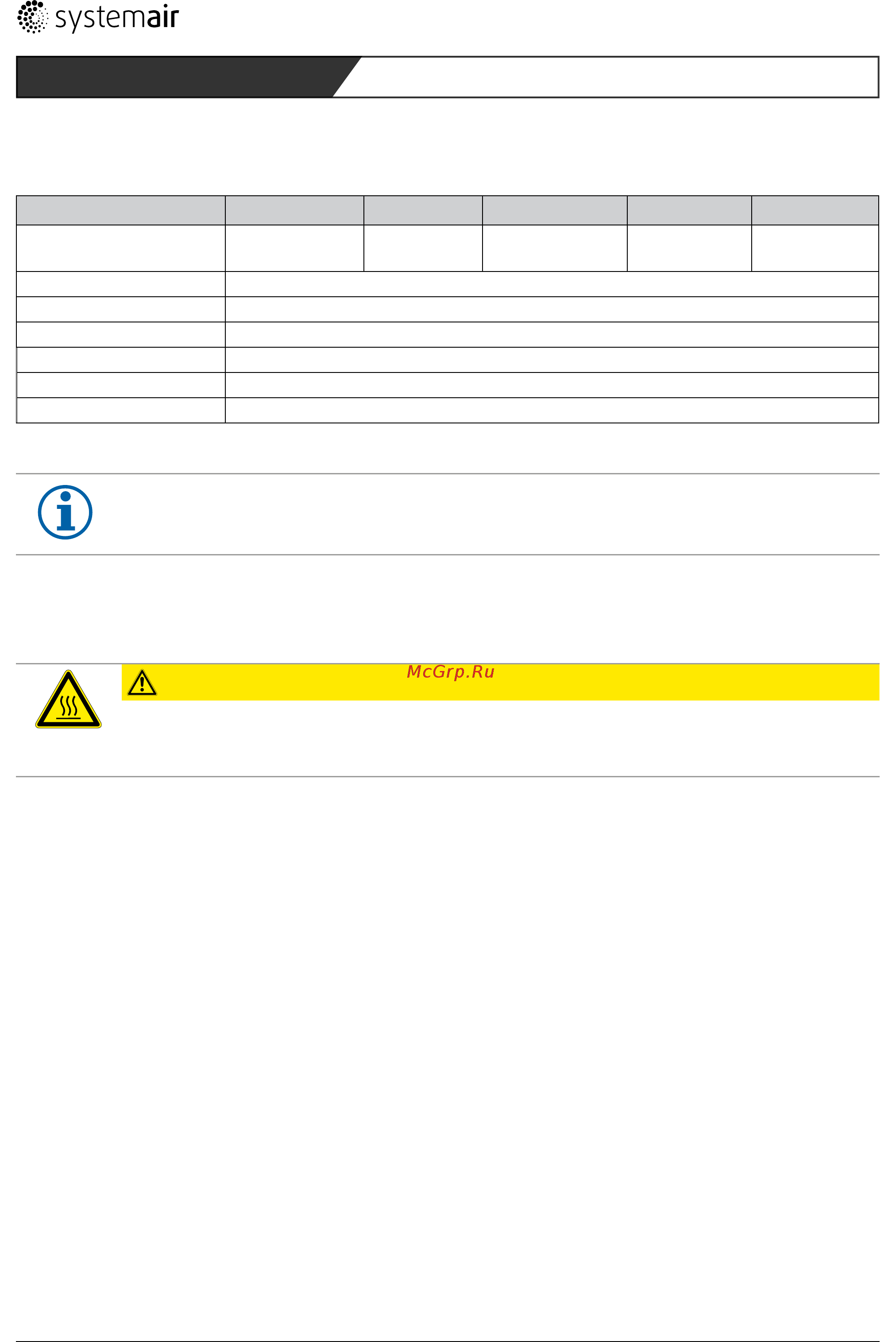Systemair MUB-CAV/VAV 025 315EC [110/145] Datos técnicos