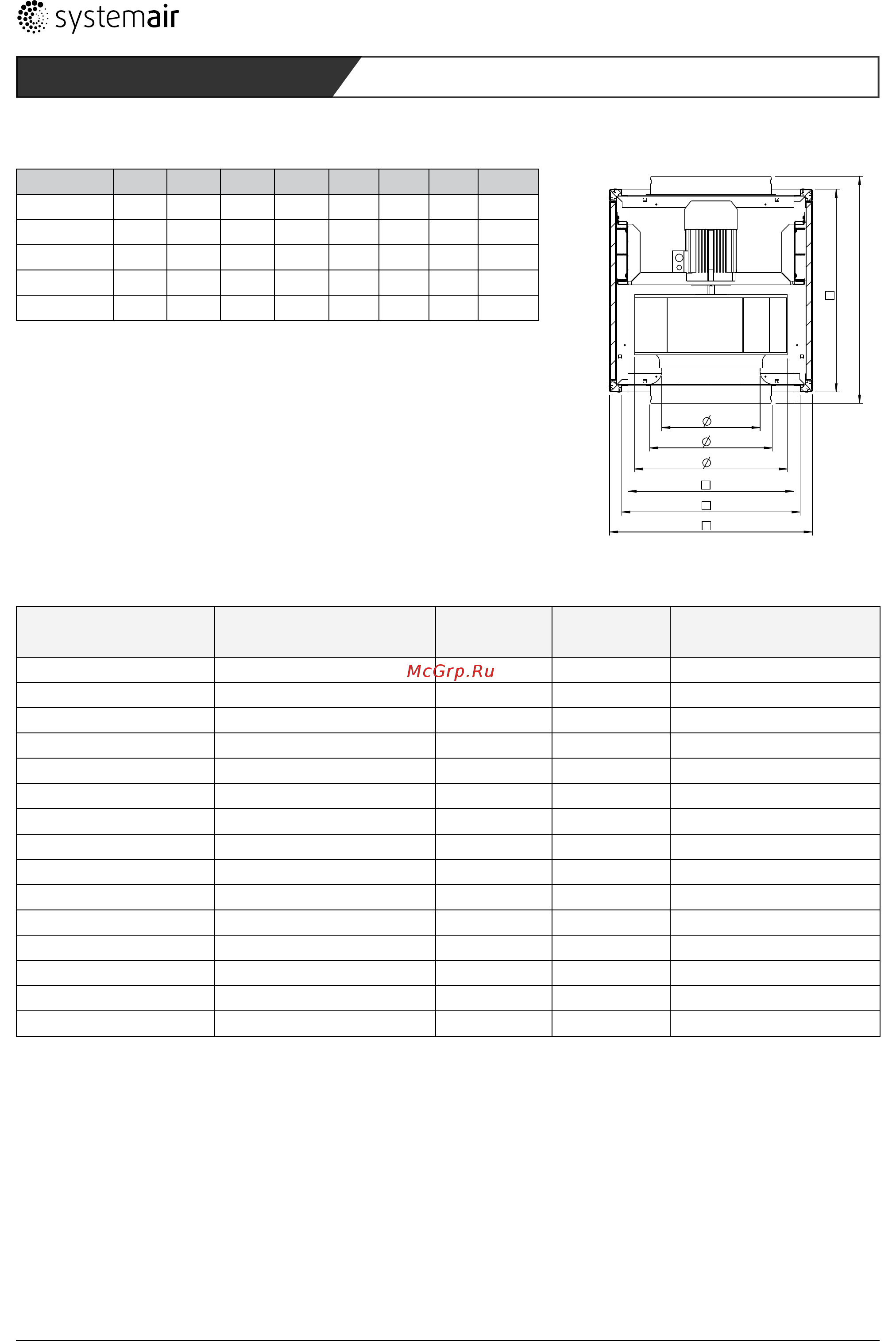 Systemair MUB/F 062 560D4 [13/145] Aufstellbedingungen